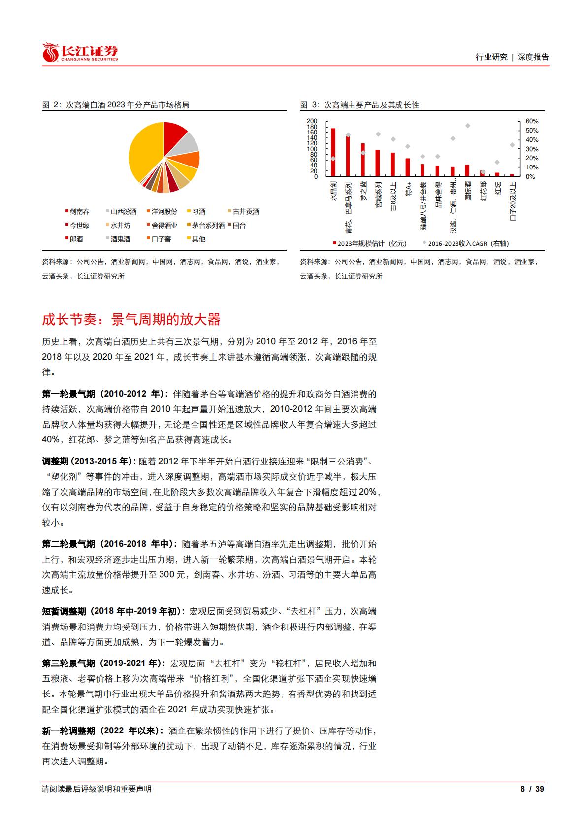 白酒与葡萄酒行业：次高端白酒，从普遍繁荣迈向有序竞争.pdf