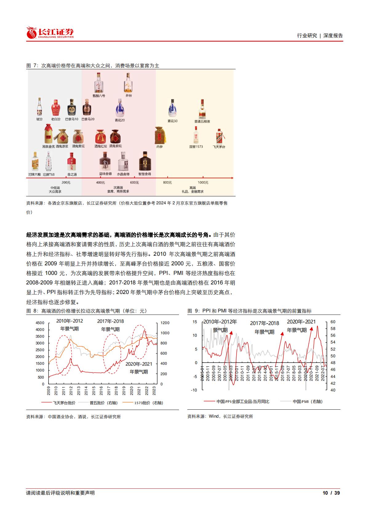 白酒与葡萄酒行业：次高端白酒，从普遍繁荣迈向有序竞争.pdf