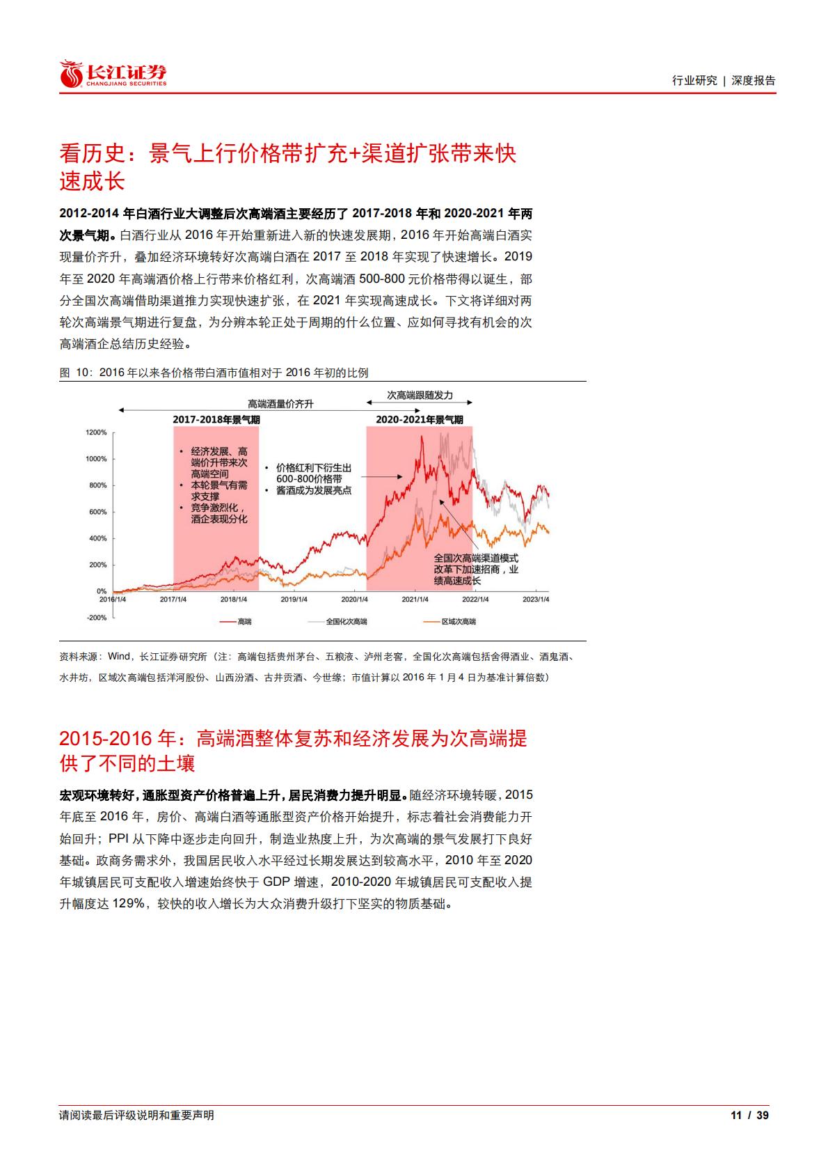 白酒与葡萄酒行业：次高端白酒，从普遍繁荣迈向有序竞争.pdf