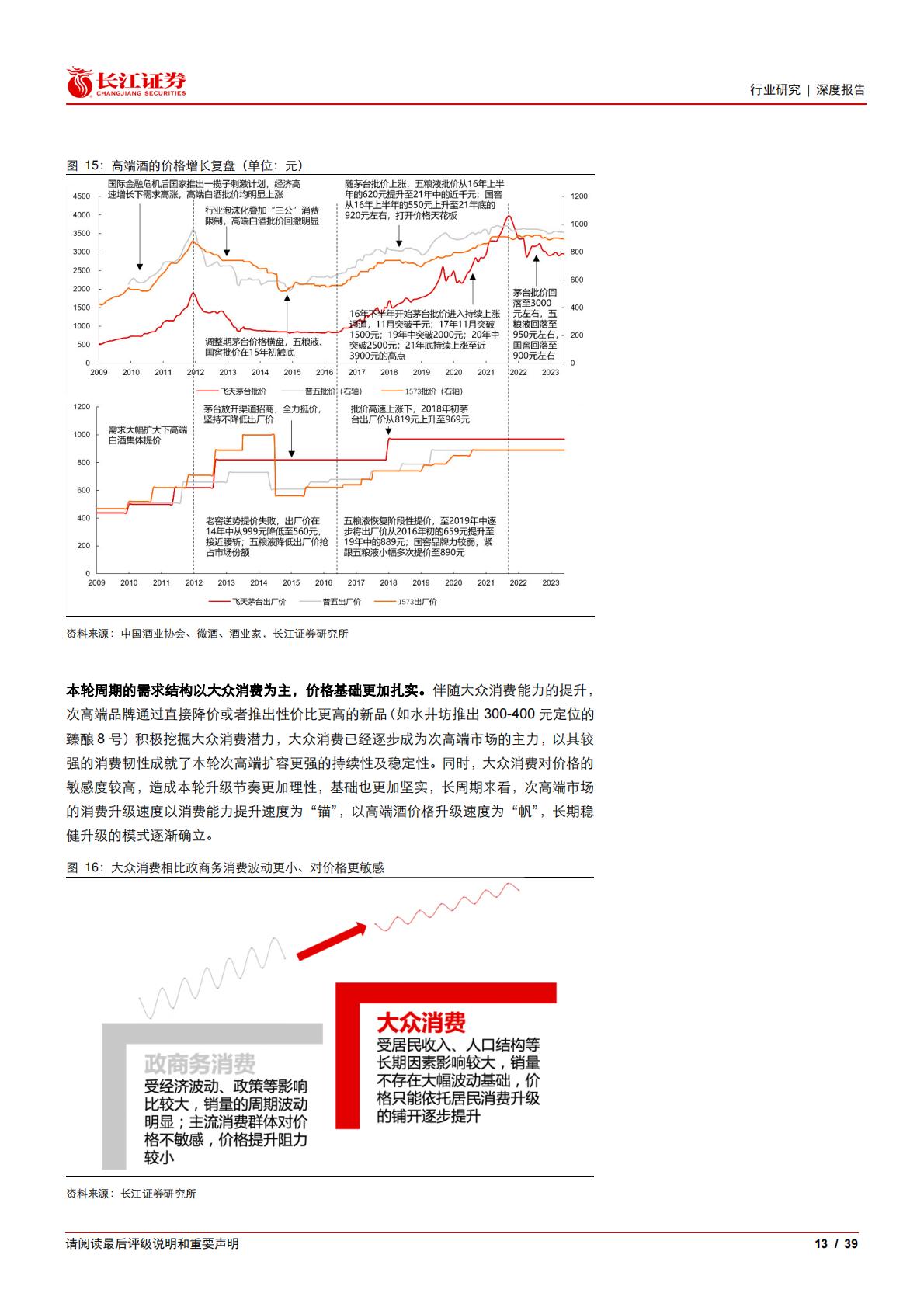 白酒与葡萄酒行业：次高端白酒，从普遍繁荣迈向有序竞争.pdf