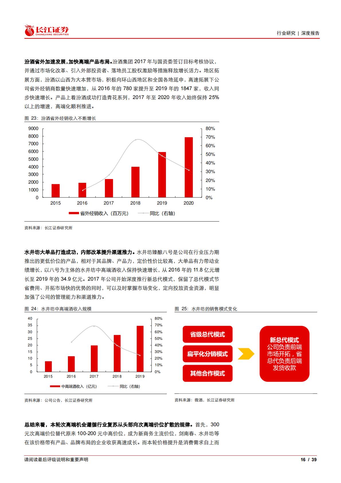 白酒与葡萄酒行业：次高端白酒，从普遍繁荣迈向有序竞争.pdf