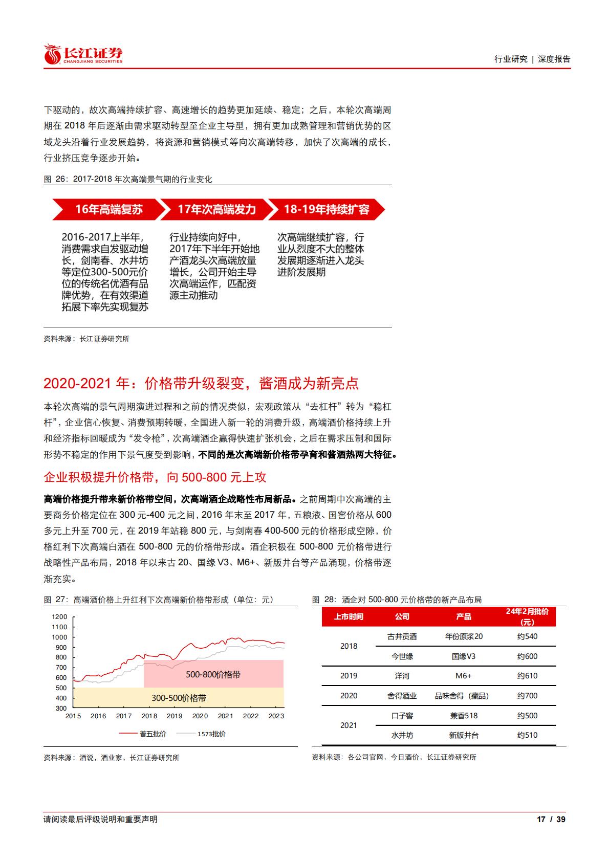 白酒与葡萄酒行业：次高端白酒，从普遍繁荣迈向有序竞争.pdf