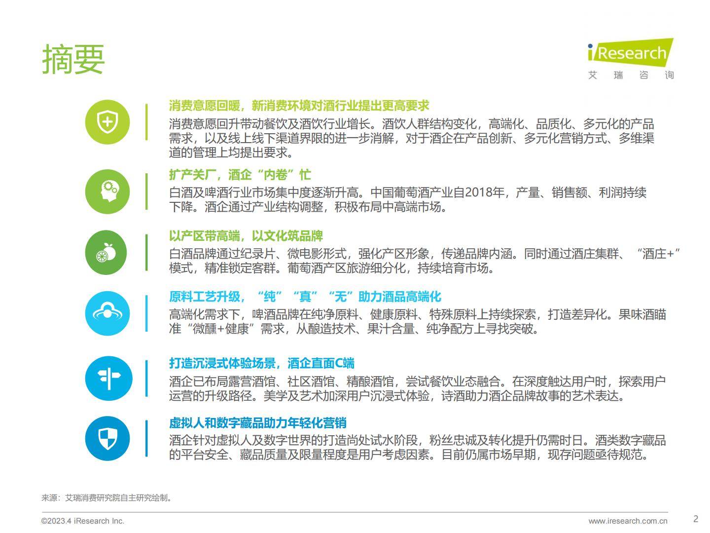 艾瑞观潮-2023年中国酒品行业六大风向.pdf