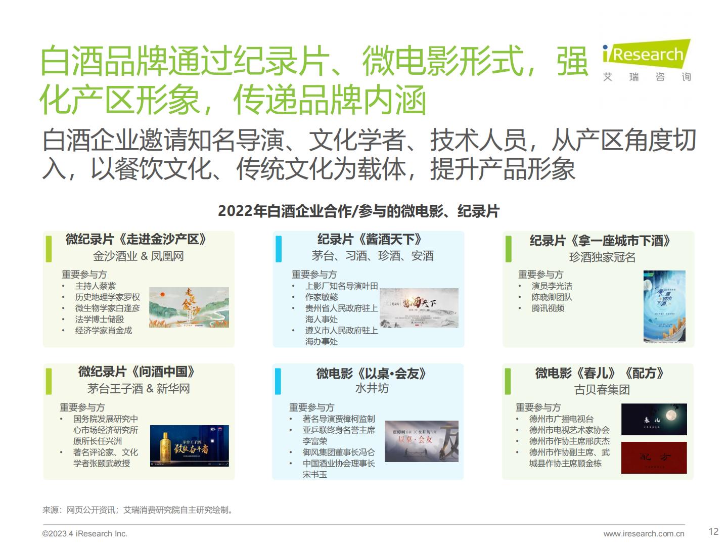 艾瑞观潮-2023年中国酒品行业六大风向.pdf
