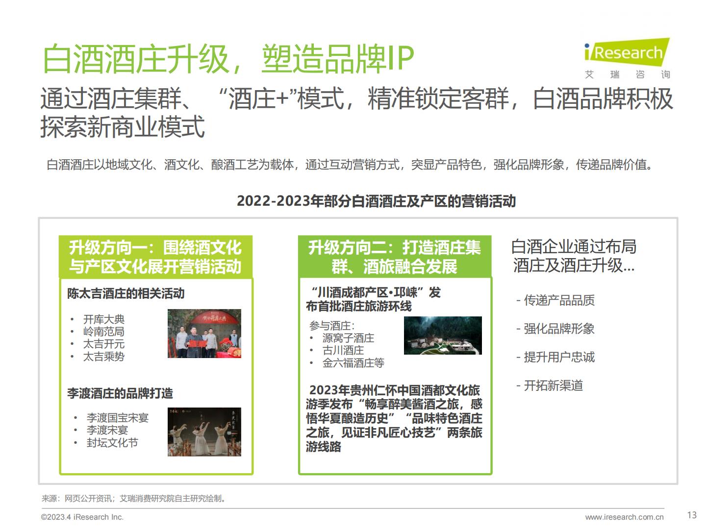艾瑞观潮-2023年中国酒品行业六大风向.pdf