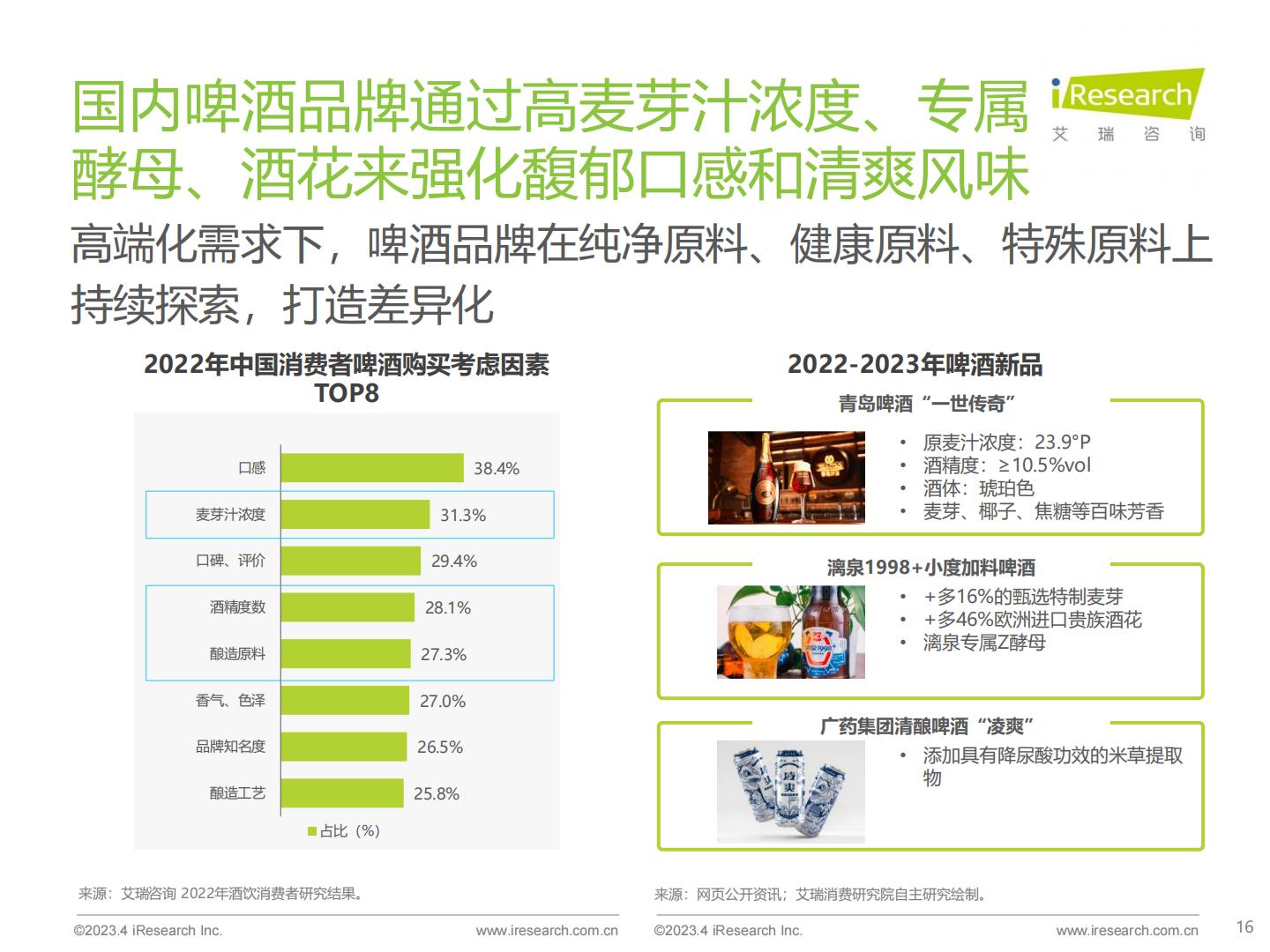 艾瑞观潮-2023年中国酒品行业六大风向.pdf