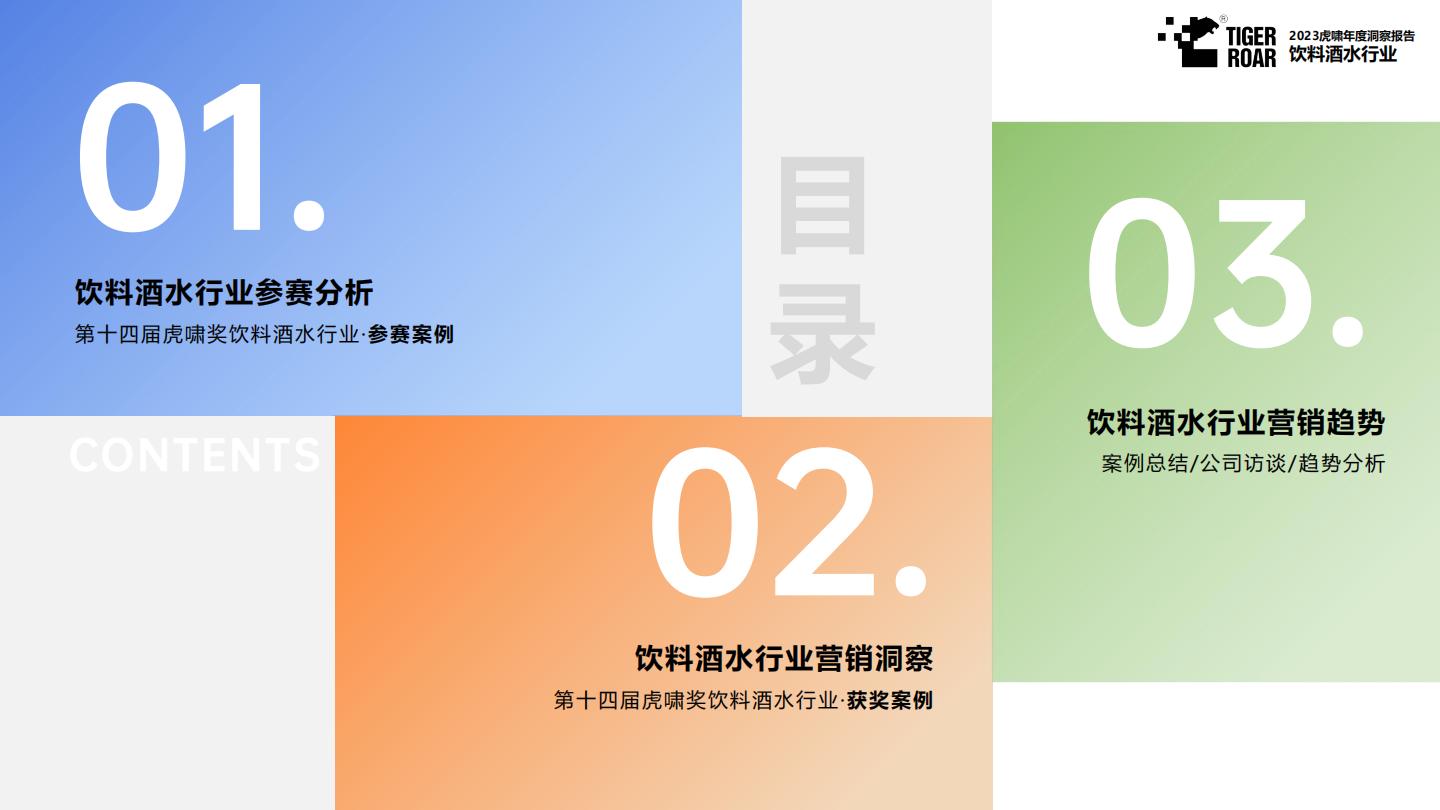 灼鼎咨询-从1到N，探索啤酒新星的精品之路——2023年精酿啤酒行业研究报告-2023.03-32页.pdf