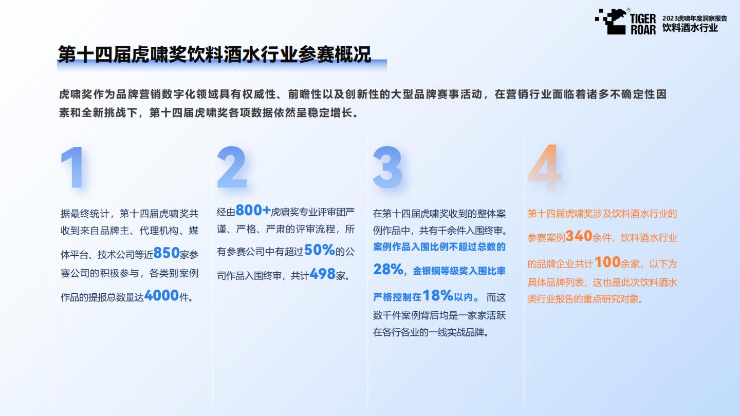 灼鼎咨询-从1到N，探索啤酒新星的精品之路——2023年精酿啤酒行业研究报告-2023.03-32页.pdf