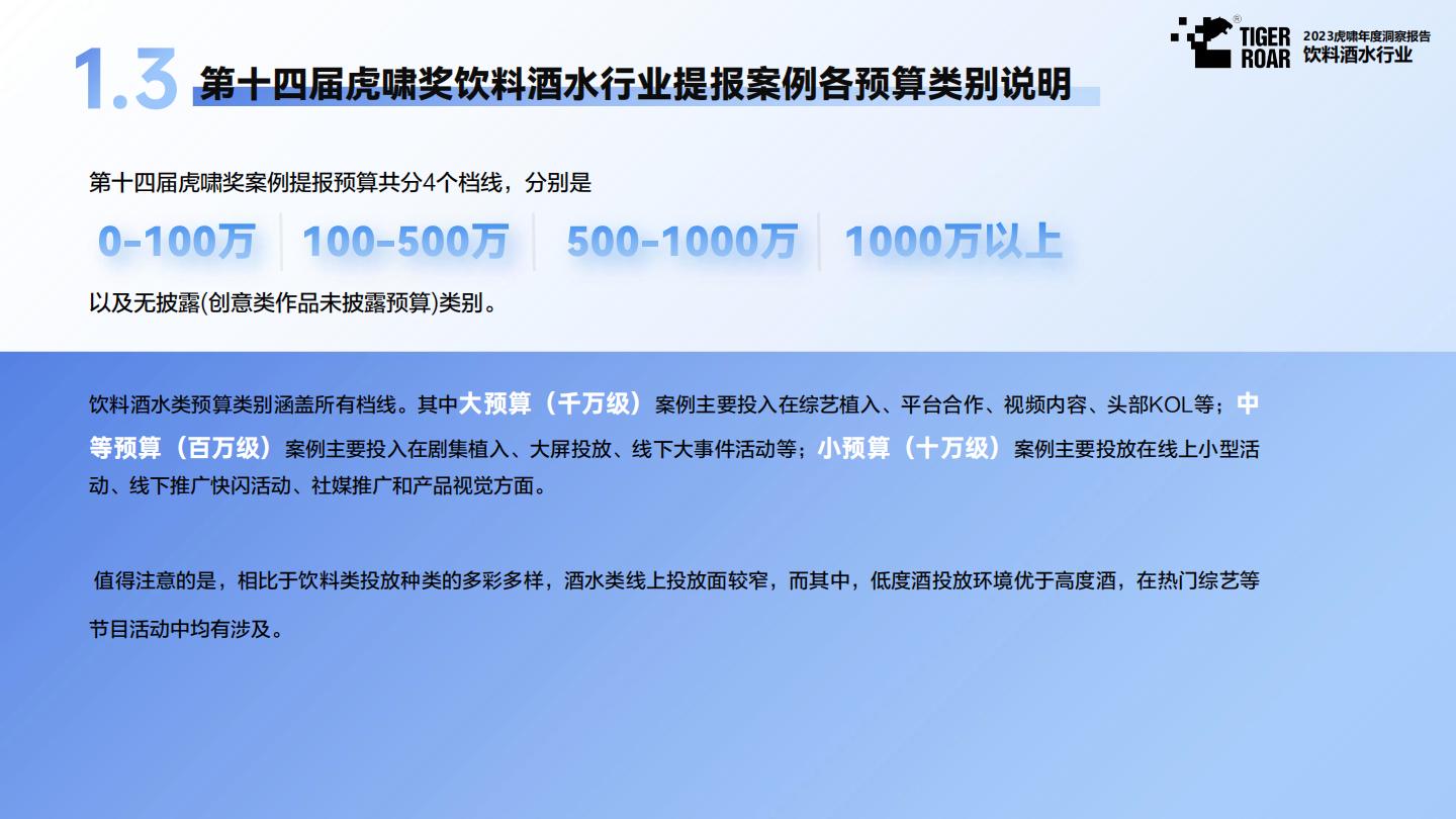 灼鼎咨询-从1到N，探索啤酒新星的精品之路——2023年精酿啤酒行业研究报告-2023.03-32页.pdf