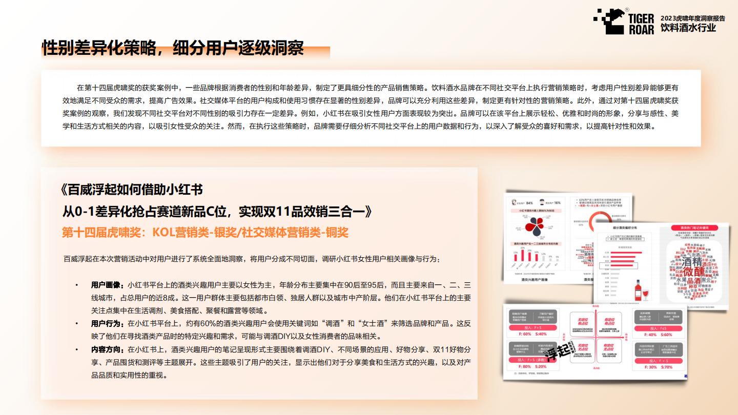灼鼎咨询-从1到N，探索啤酒新星的精品之路——2023年精酿啤酒行业研究报告-2023.03-32页.pdf