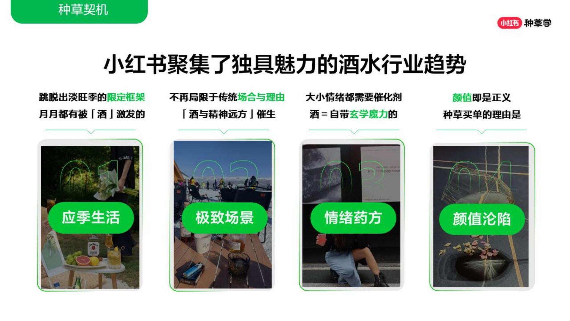 2024年「酒水饮料行业」 小红书618高质量增长攻略.pdf