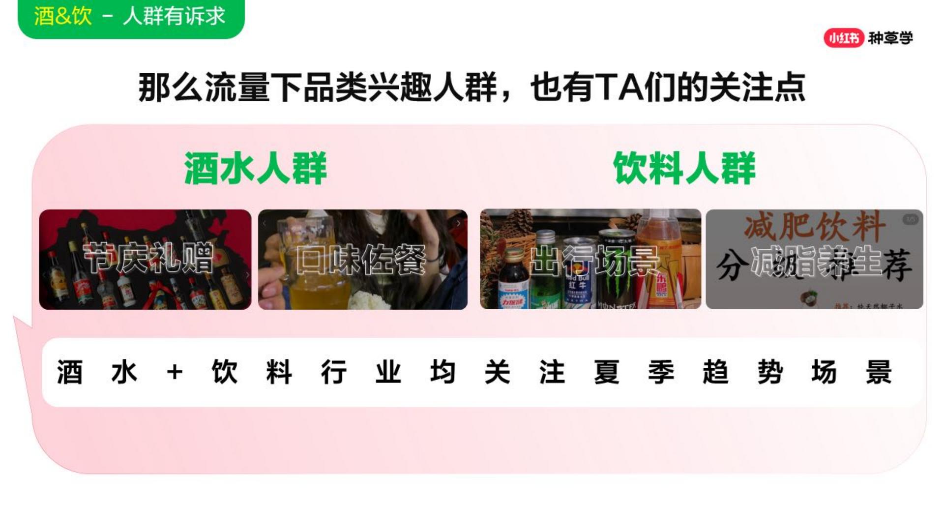 2024年「酒水饮料行业」 小红书618高质量增长攻略.pdf