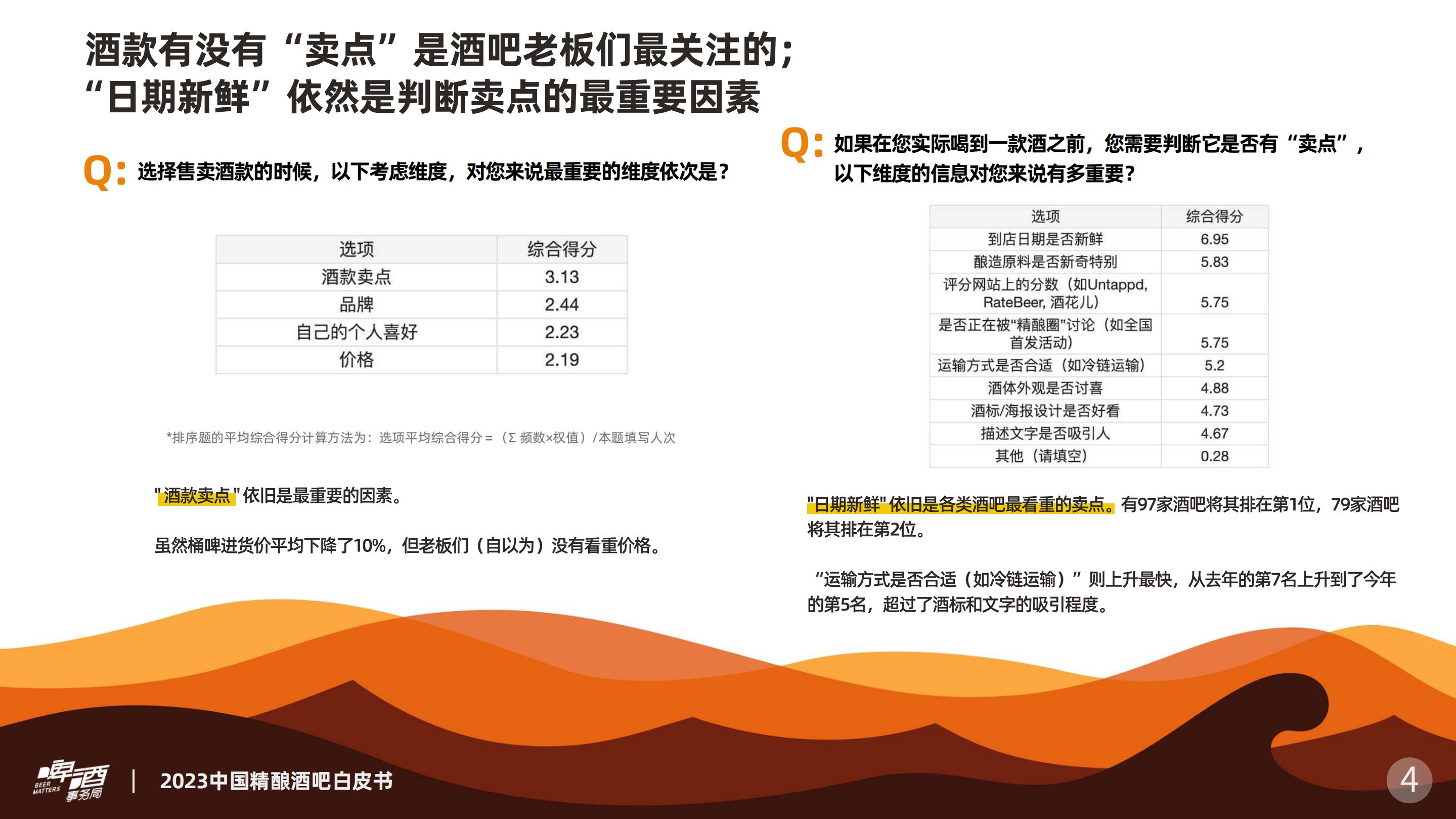 2023中国精酿酒吧白皮书-2023.12-19页.pdf
