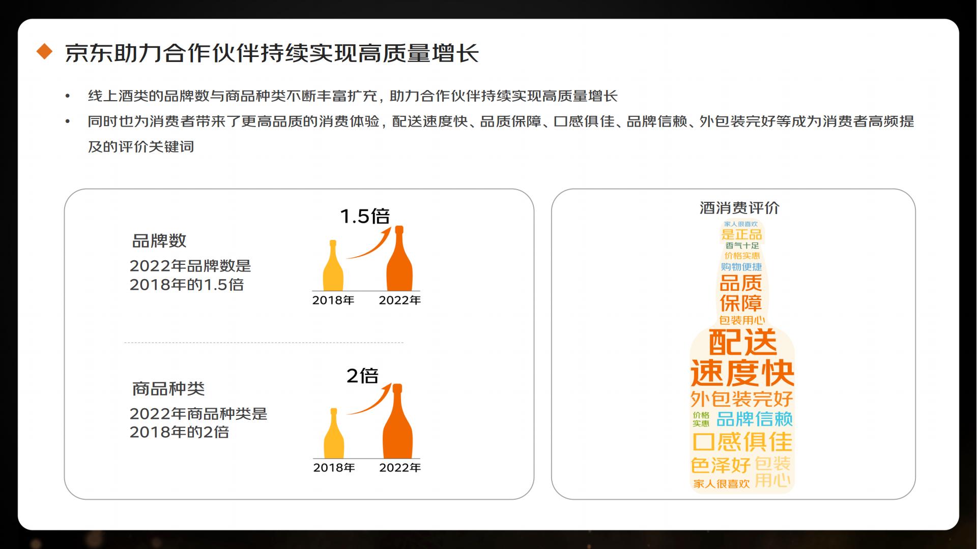 2023线上酒类消费趋势报告-京东.pdf