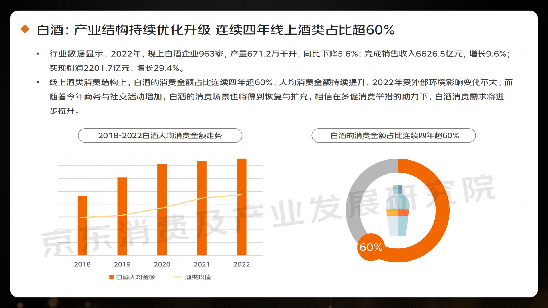 2023线上酒类消费趋势报告-京东.pdf