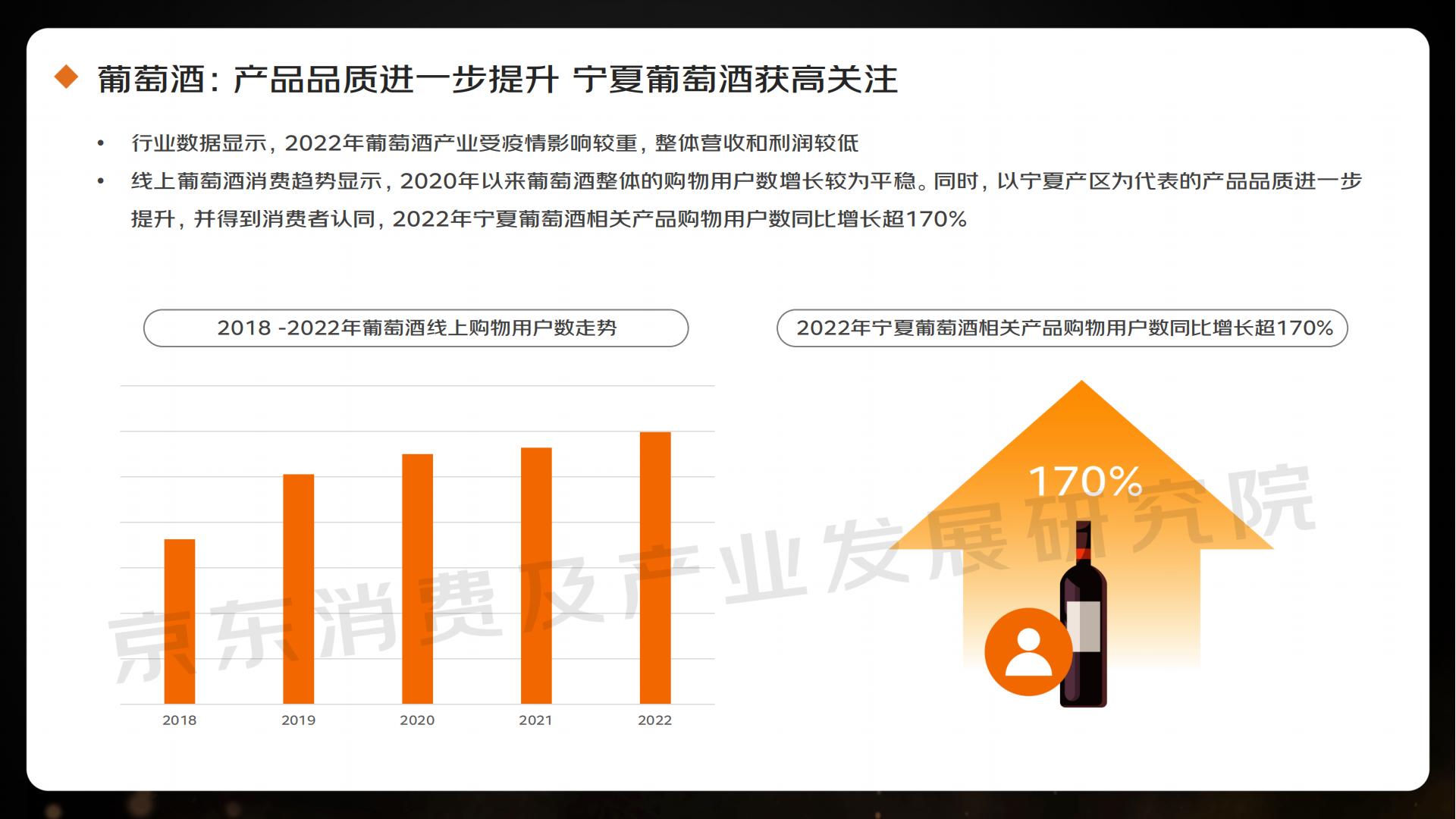2023线上酒类消费趋势报告-京东.pdf