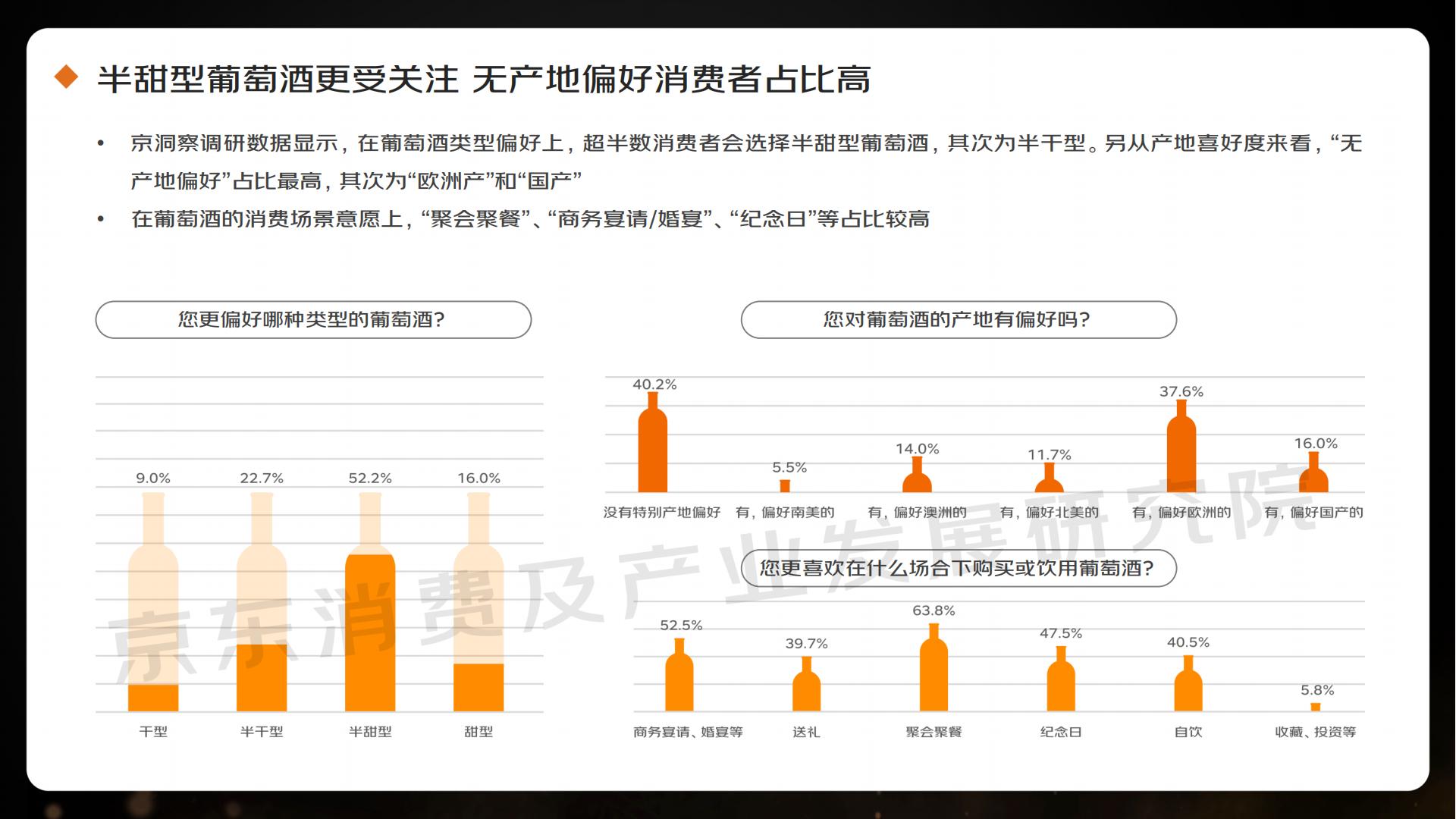 2023线上酒类消费趋势报告-京东.pdf