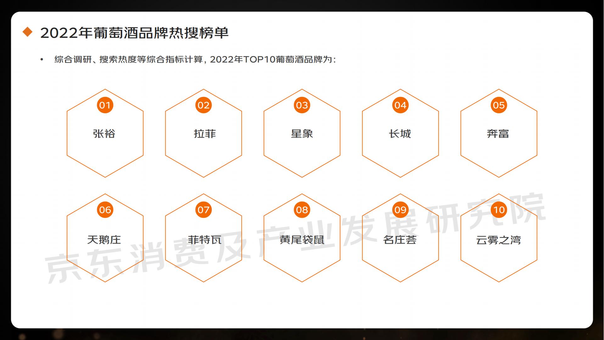 2023线上酒类消费趋势报告-京东.pdf