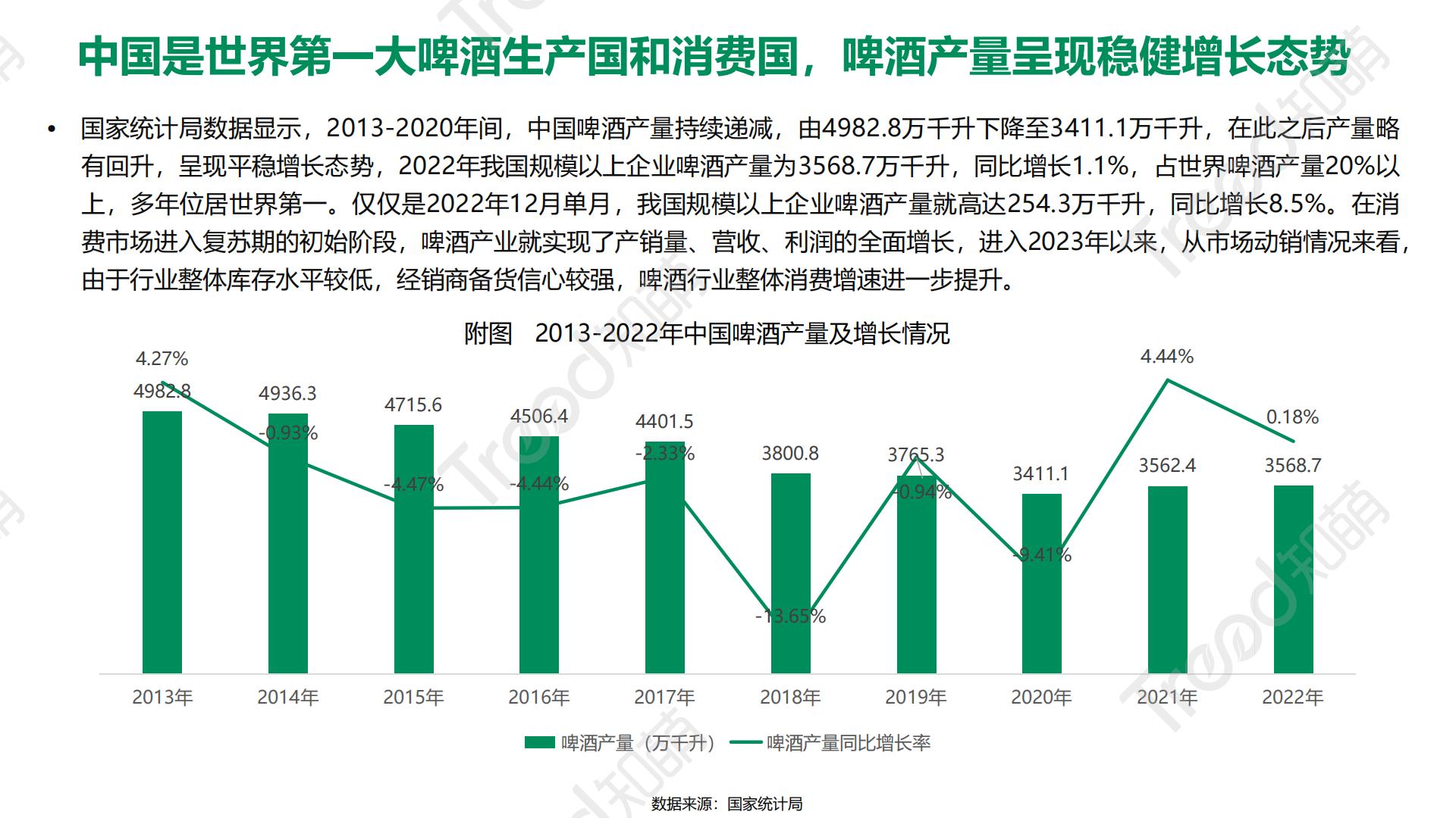 2023啤酒消费趋势洞察报告-41页.pdf