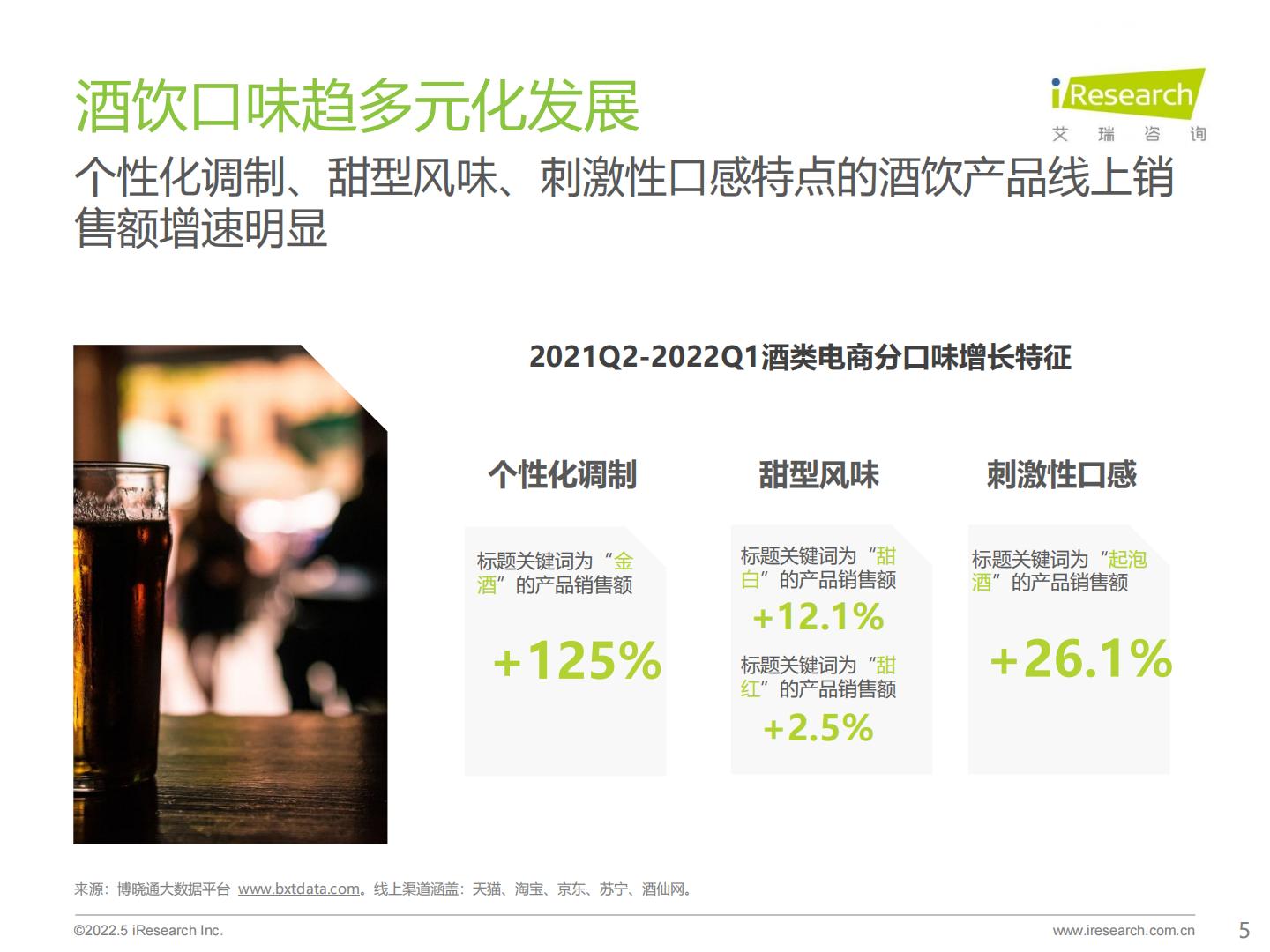 2022年酒精饮料用户洞察报告—低度酒，葡萄酒.pdf