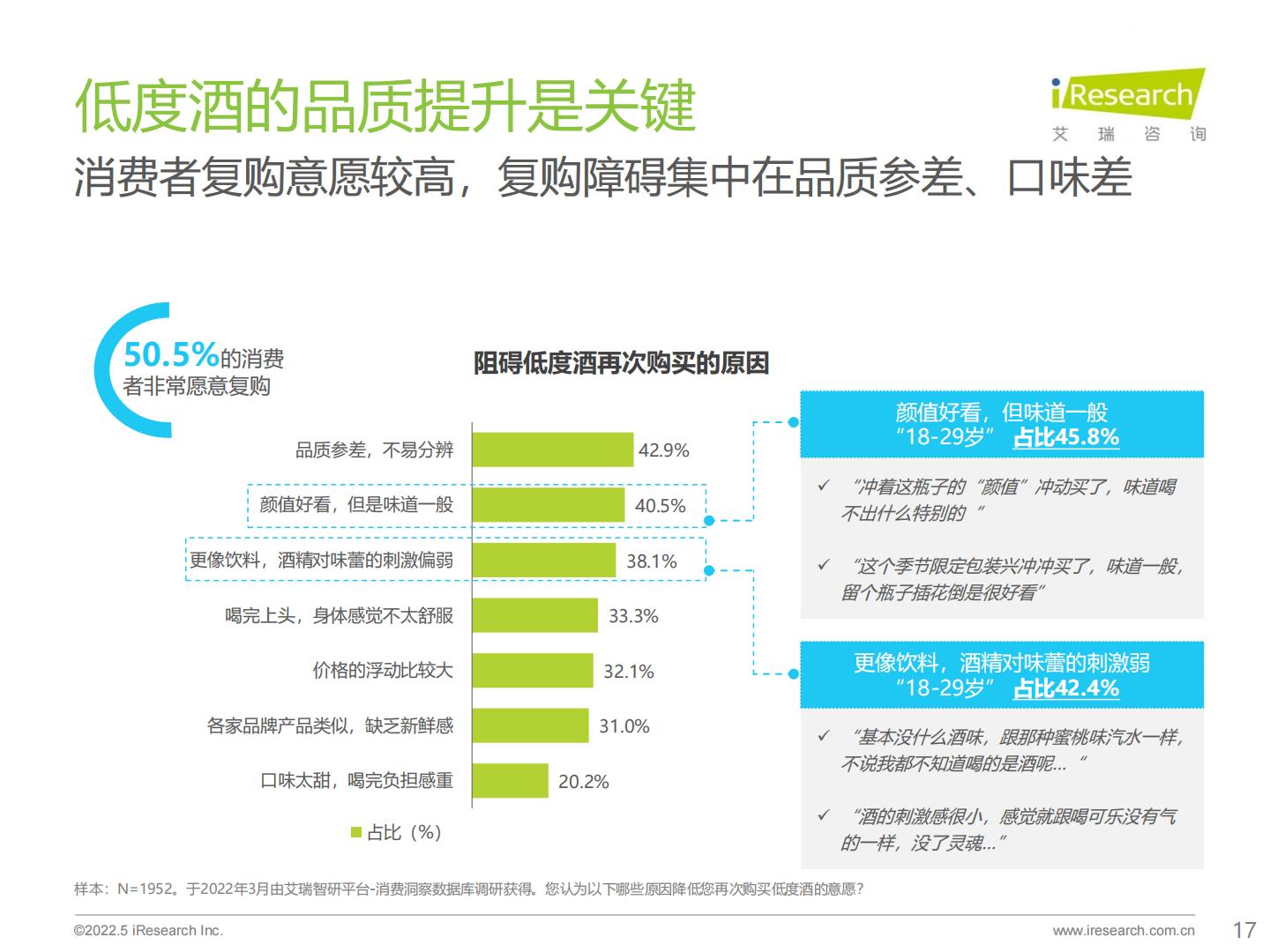 2022年酒精饮料用户洞察报告—低度酒，葡萄酒.pdf