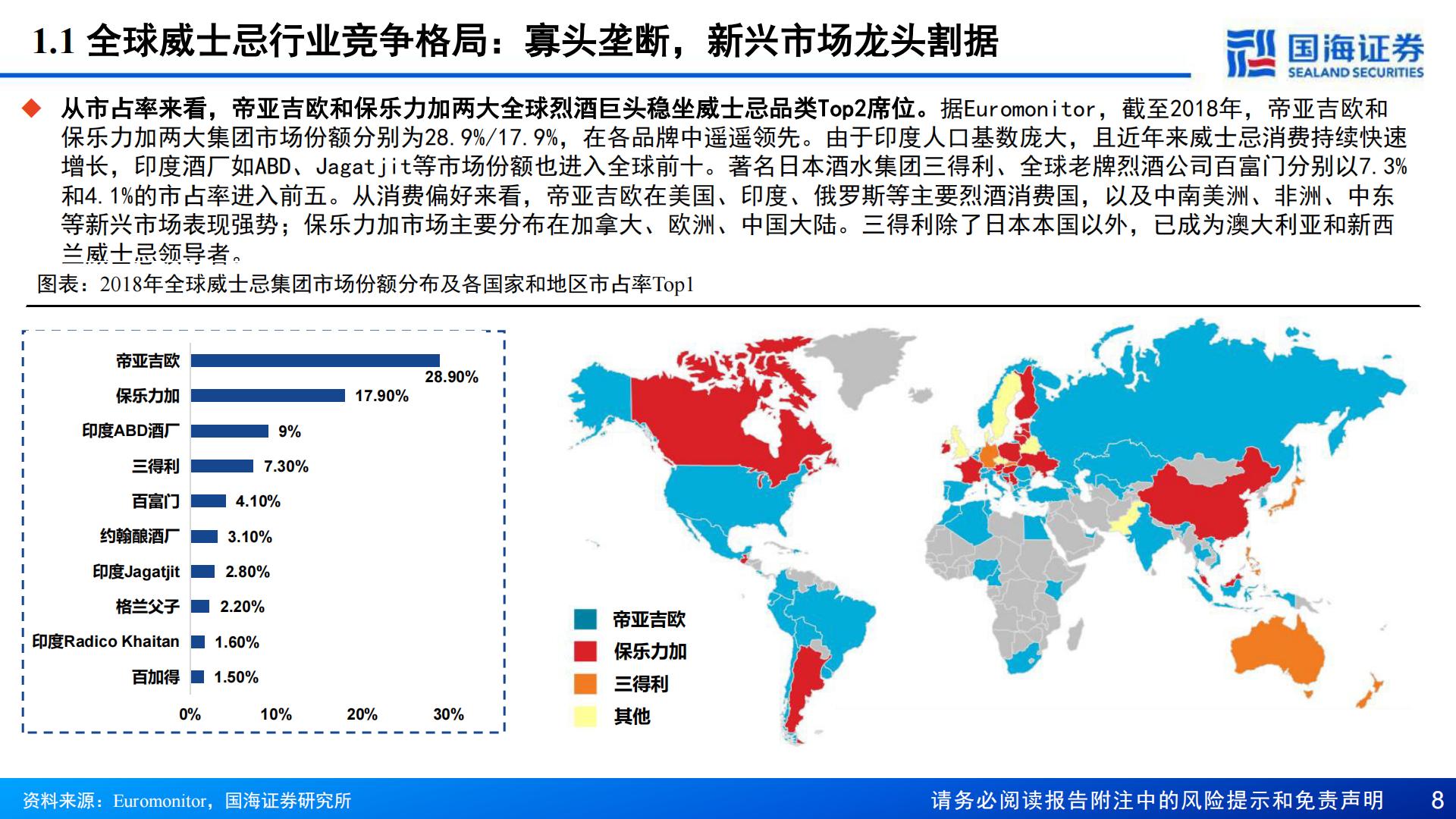 【行业研究】威士忌行业深度报告：中国产区待点亮，星辰大海方启航-20240911-国海证券-70页.pdf