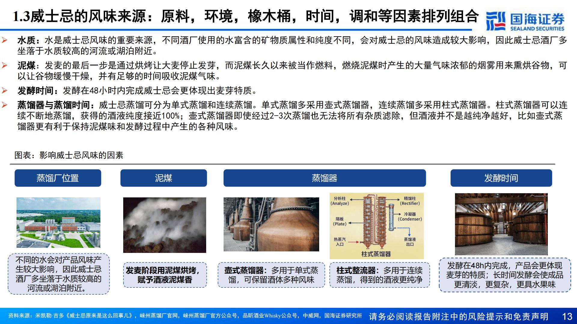 【行业研究】威士忌行业深度报告：中国产区待点亮，星辰大海方启航-20240911-国海证券-70页.pdf
