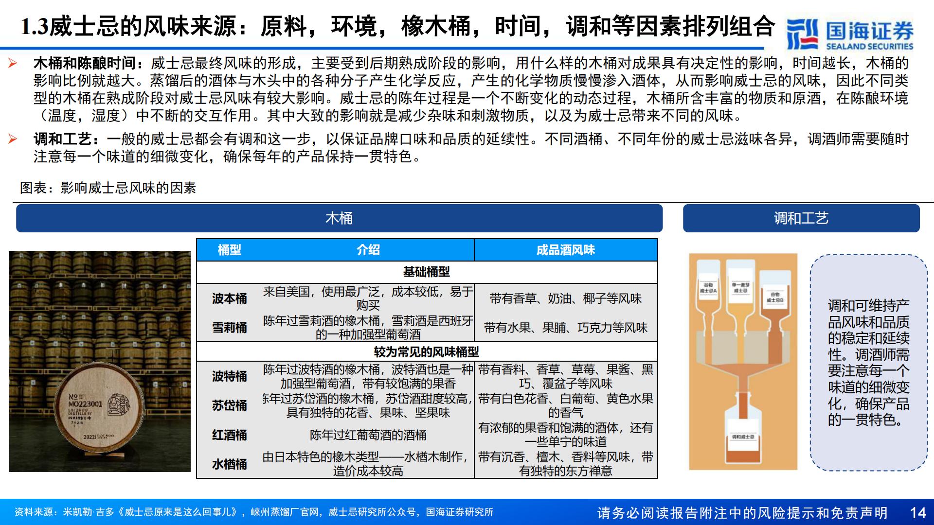 【行业研究】威士忌行业深度报告：中国产区待点亮，星辰大海方启航-20240911-国海证券-70页.pdf