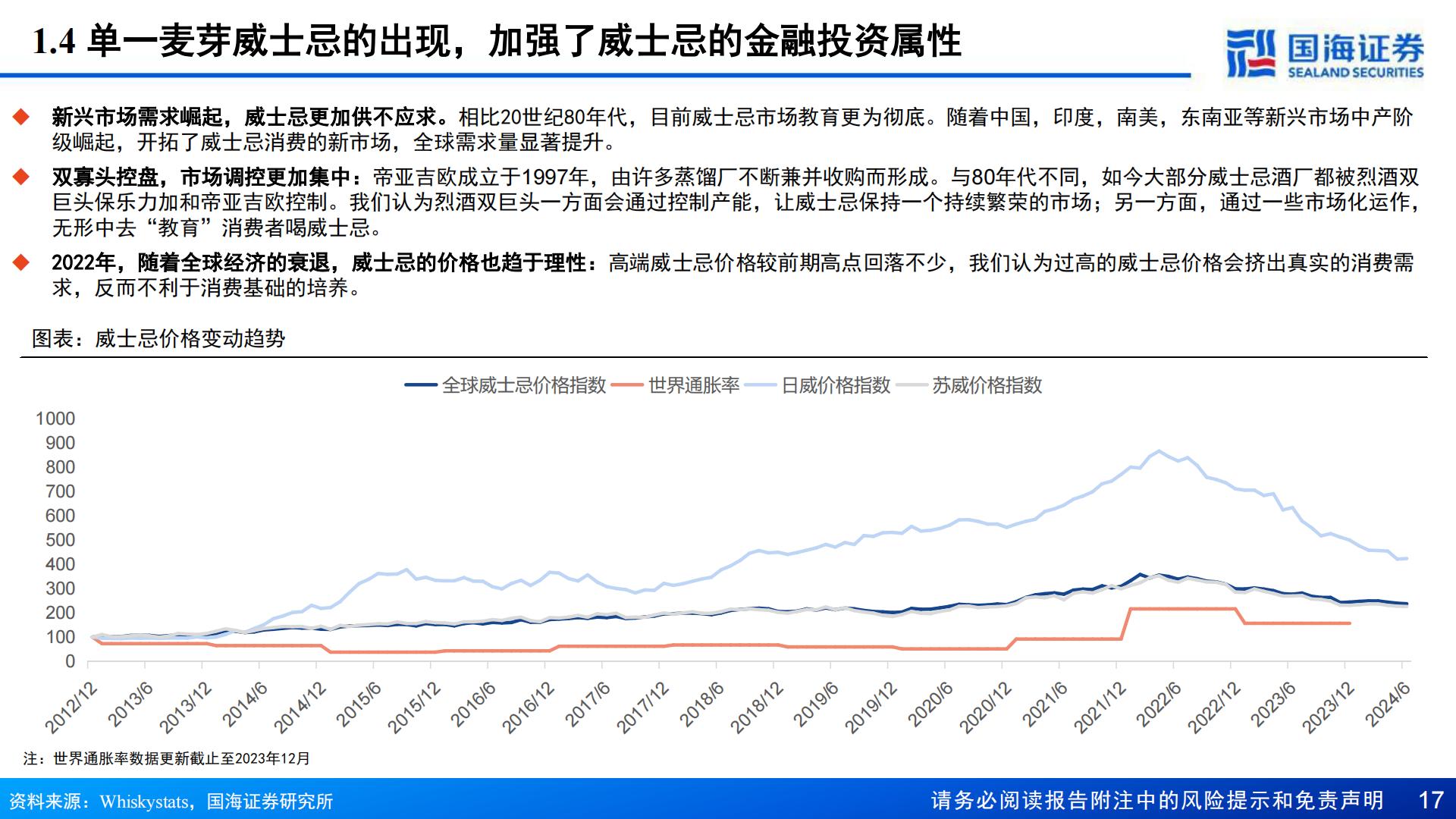 【行业研究】威士忌行业深度报告：中国产区待点亮，星辰大海方启航-20240911-国海证券-70页.pdf