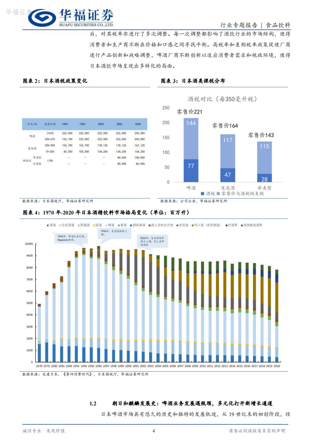 【行业研究】食品饮料海外专题：从朝日和麒麟看啤酒企业多元化转型-20240821-华福证券-17页.pdf