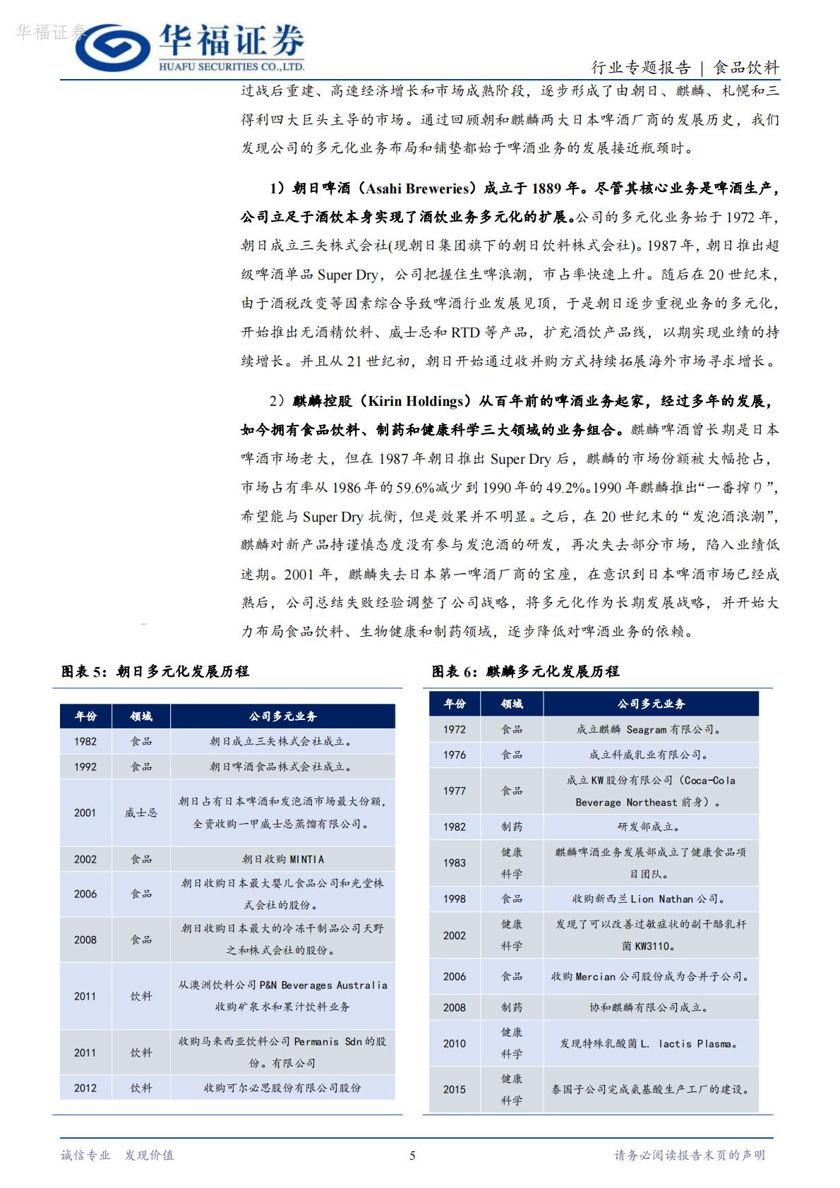 【行业研究】食品饮料海外专题：从朝日和麒麟看啤酒企业多元化转型-20240821-华福证券-17页.pdf