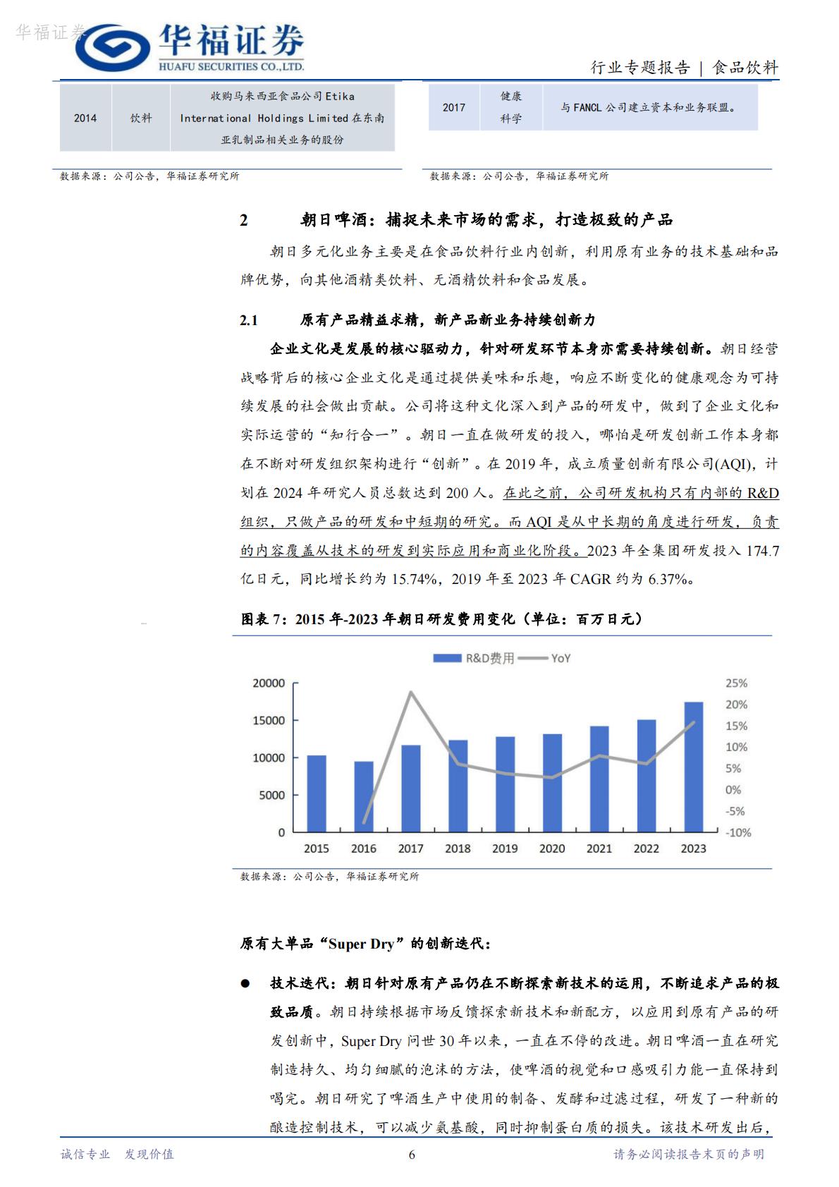 【行业研究】食品饮料海外专题：从朝日和麒麟看啤酒企业多元化转型-20240821-华福证券-17页.pdf