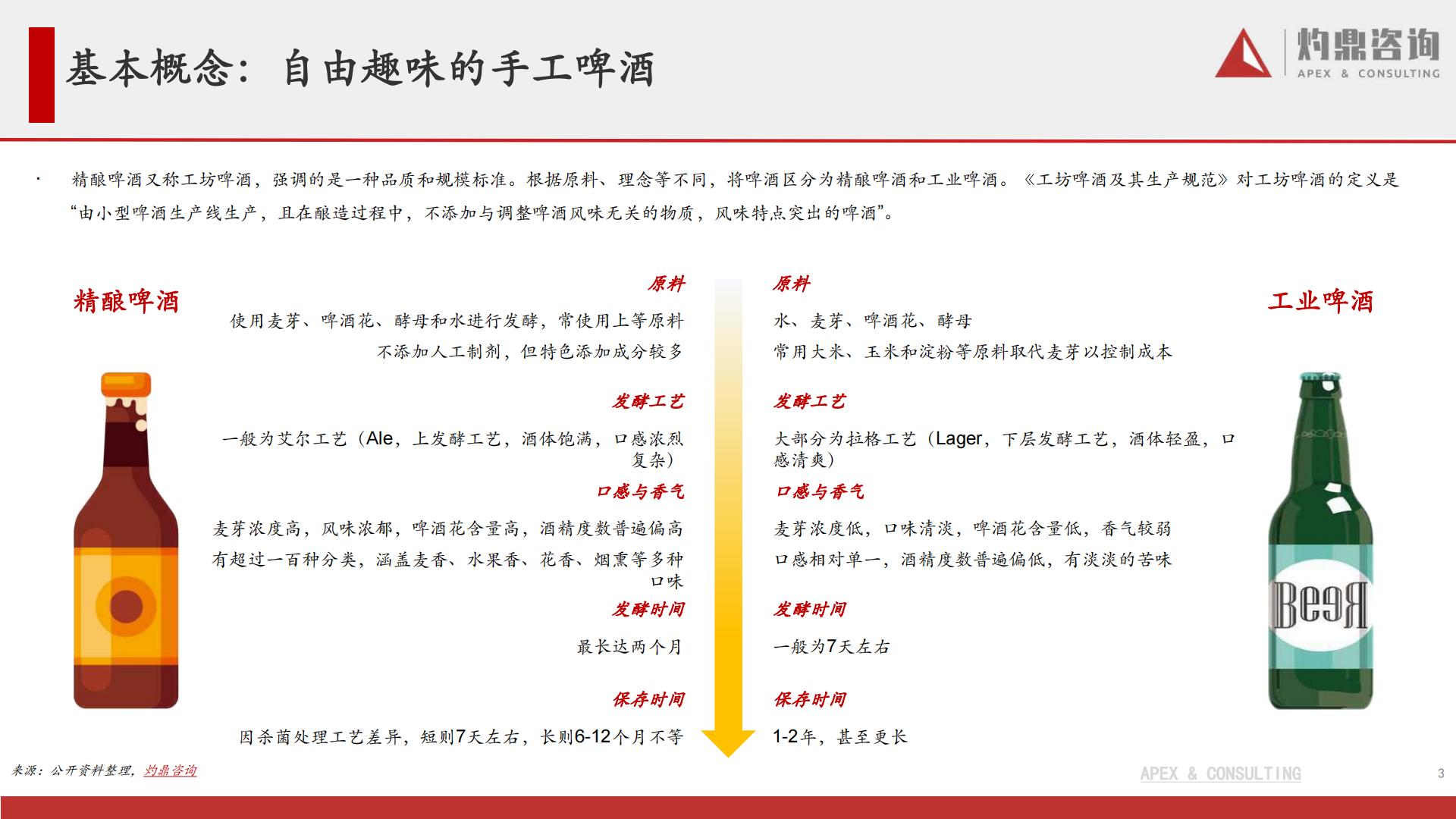 元气森林内容营销效果评估报告.pdf