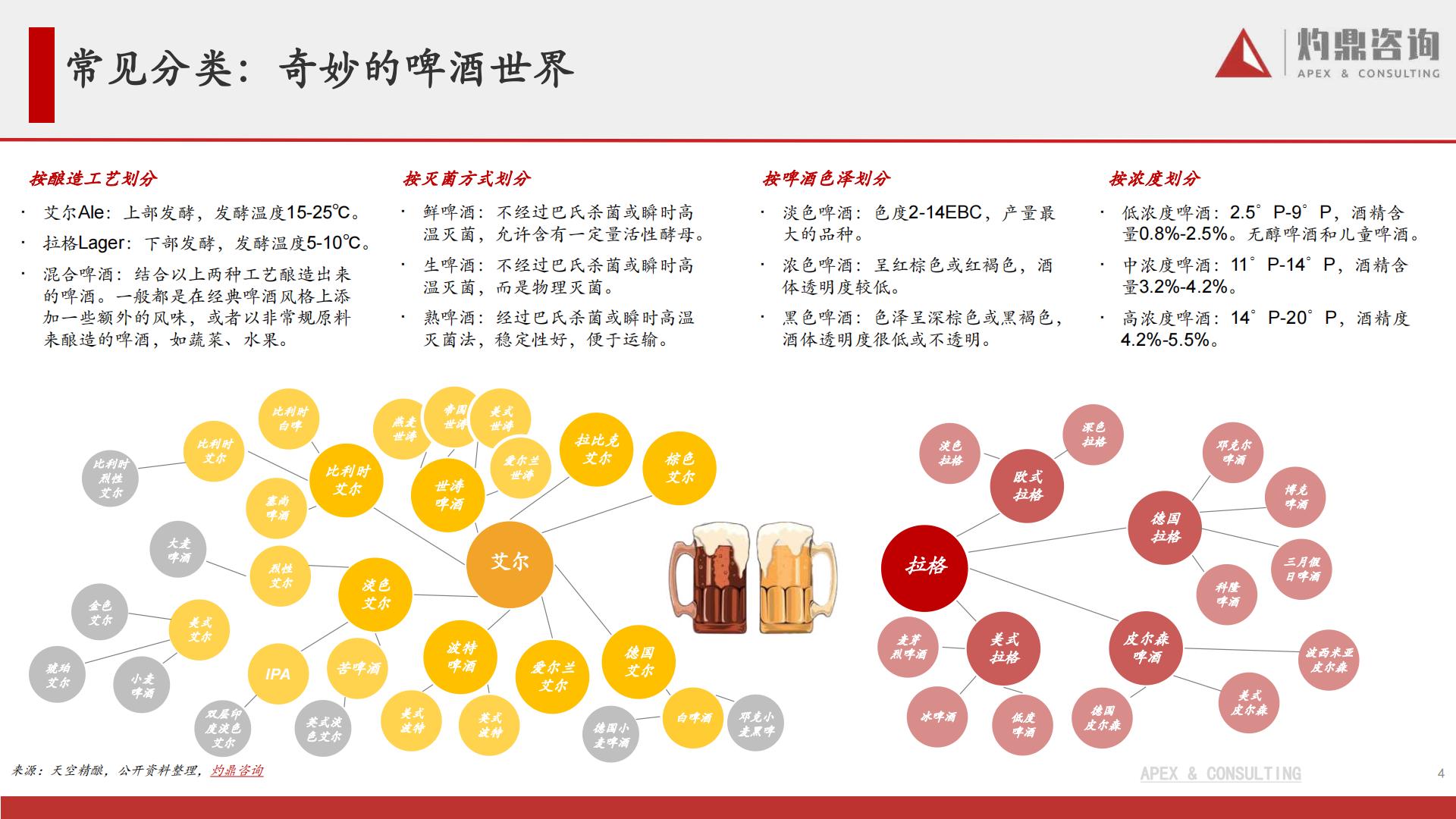 元气森林内容营销效果评估报告.pdf