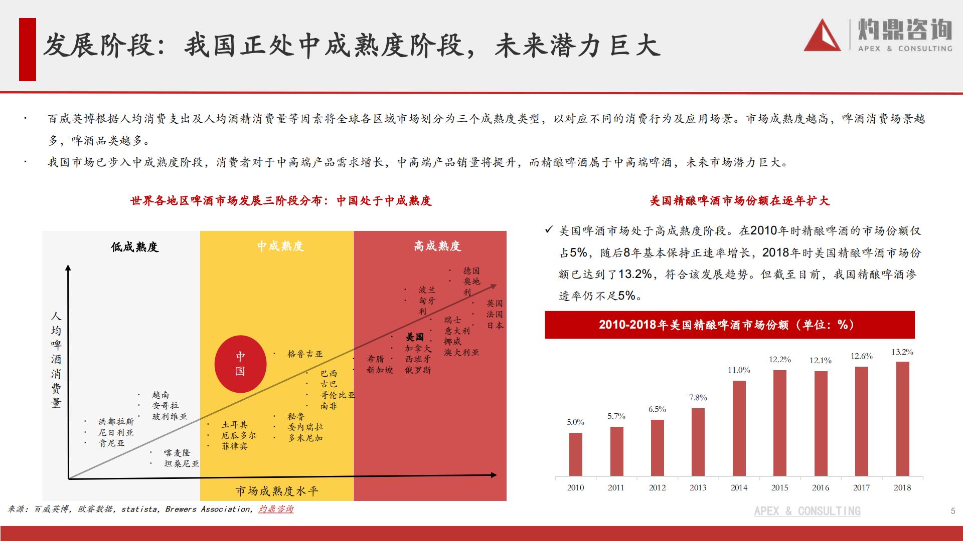 元气森林内容营销效果评估报告.pdf