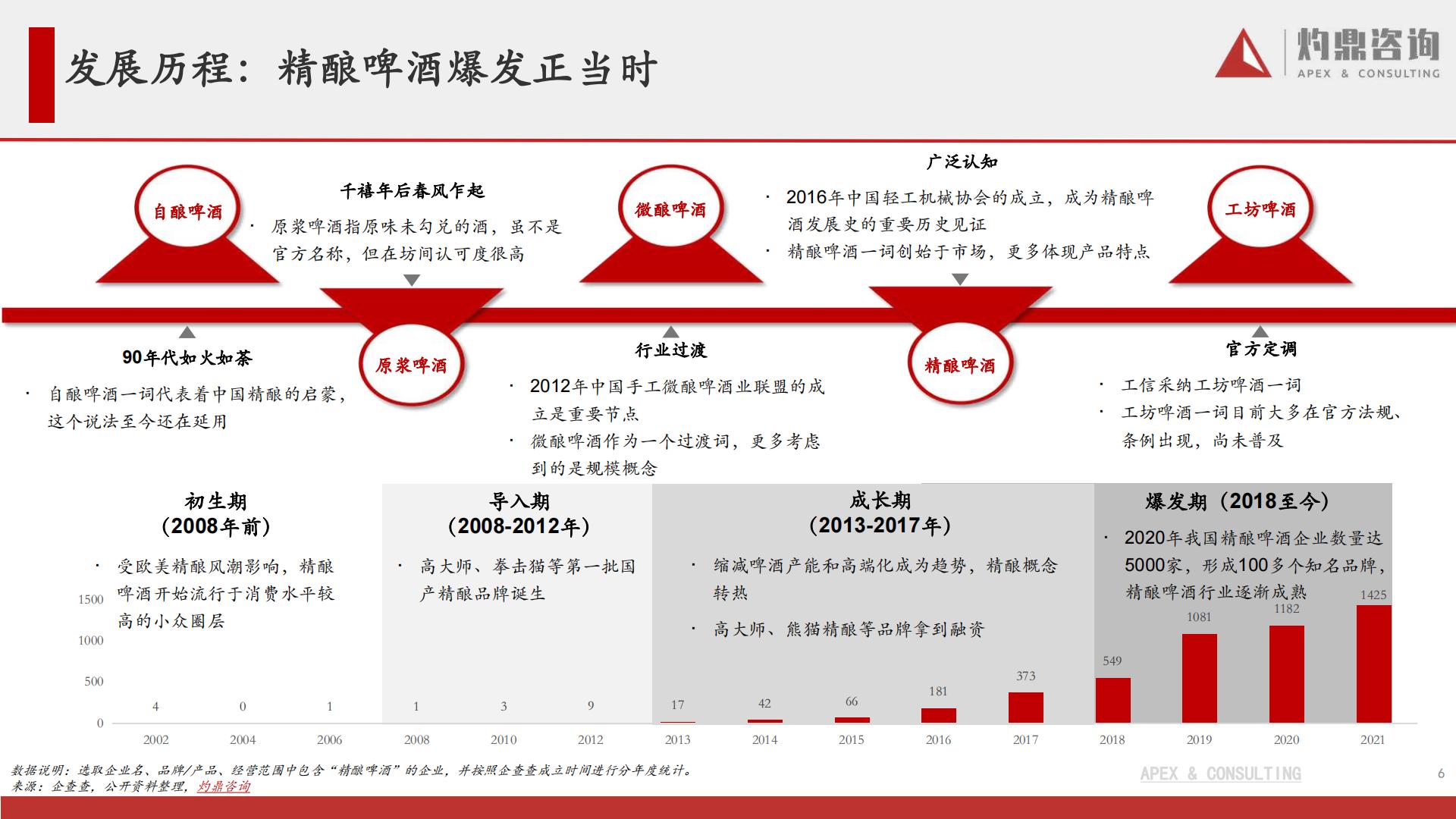 元气森林内容营销效果评估报告.pdf