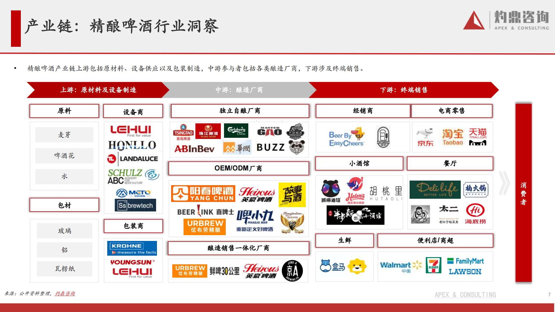 元气森林内容营销效果评估报告.pdf