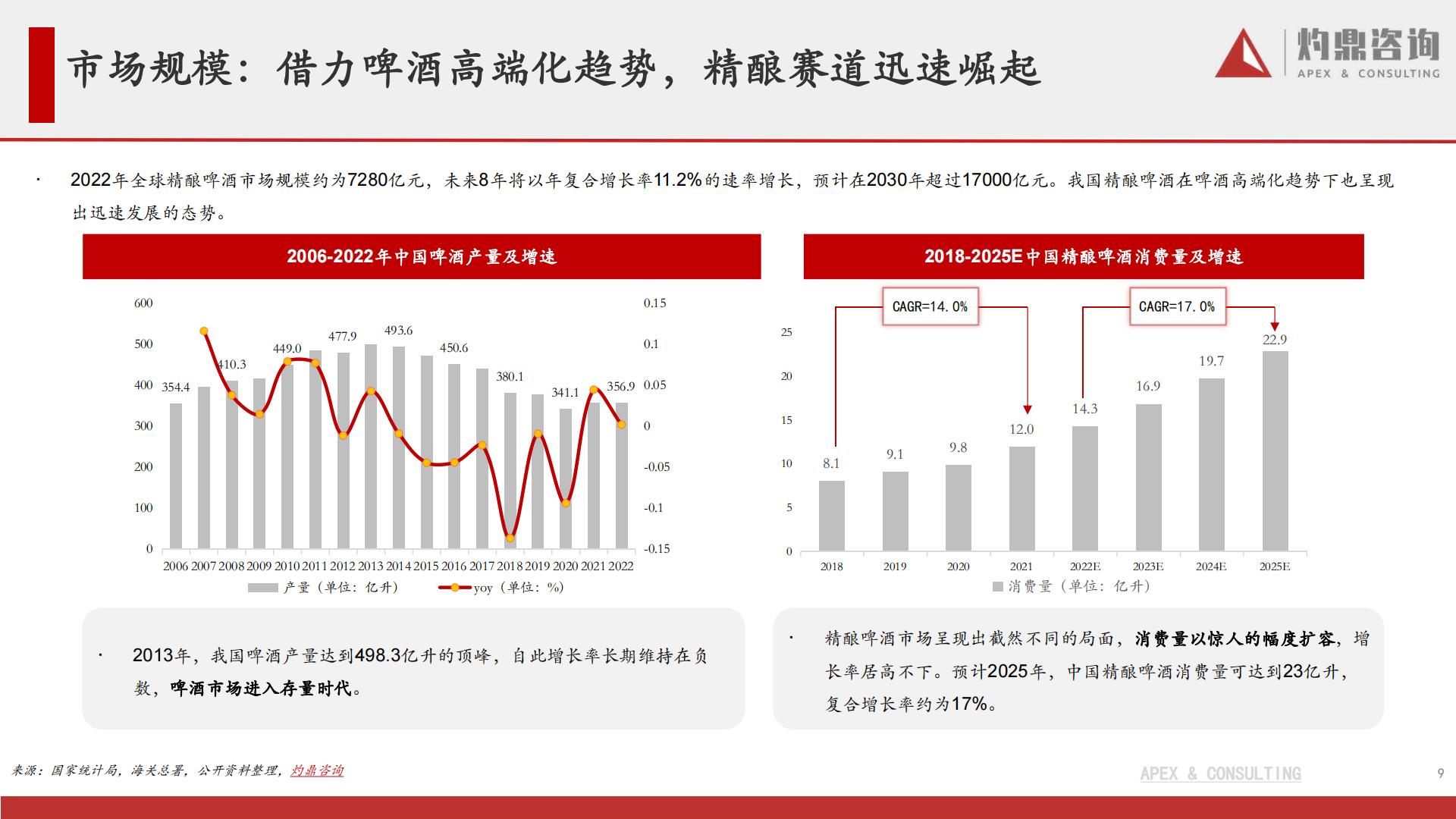 元气森林内容营销效果评估报告.pdf