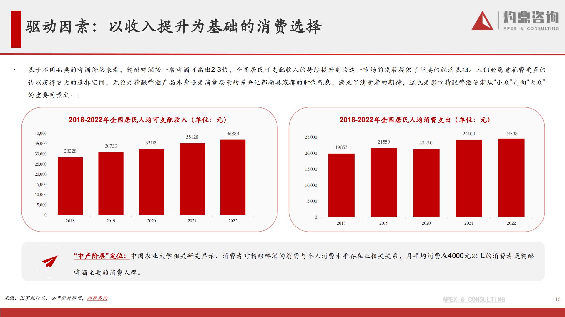 元气森林内容营销效果评估报告.pdf