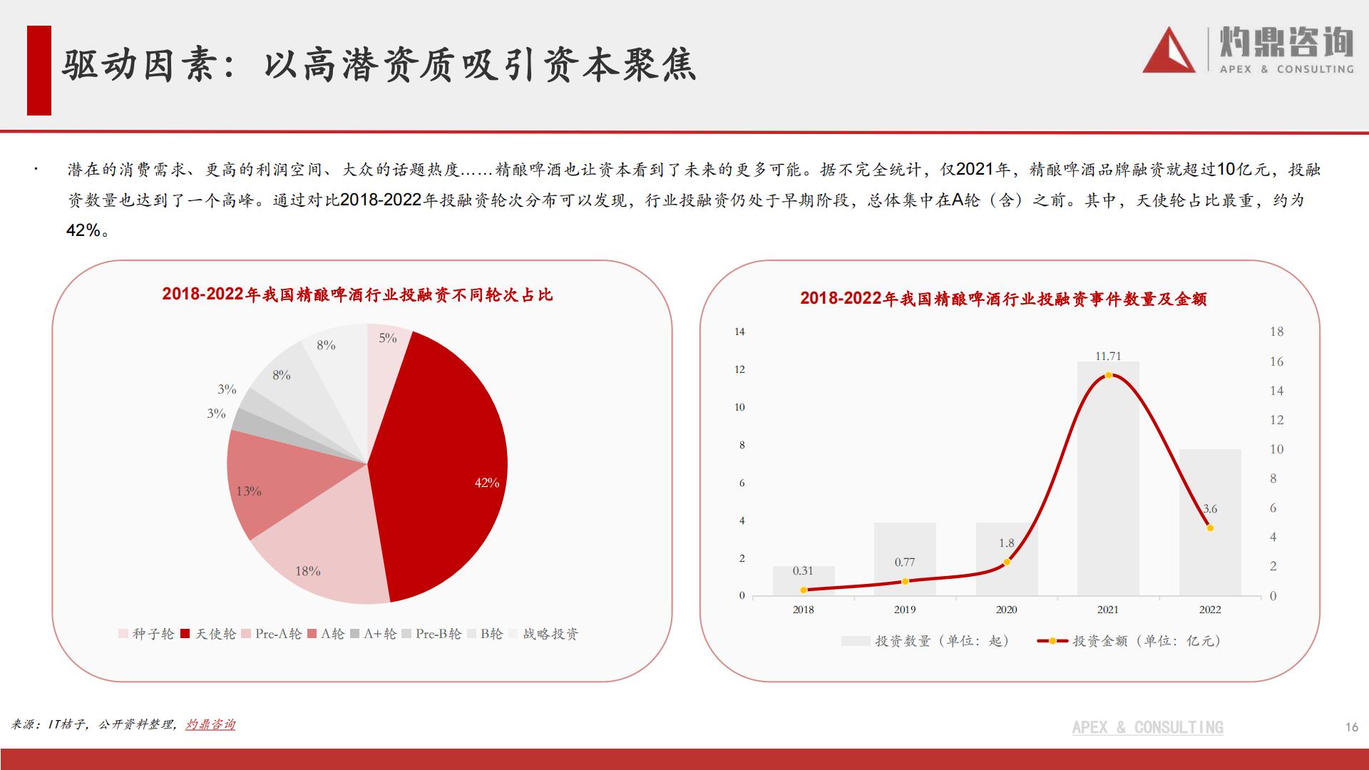 元气森林内容营销效果评估报告.pdf
