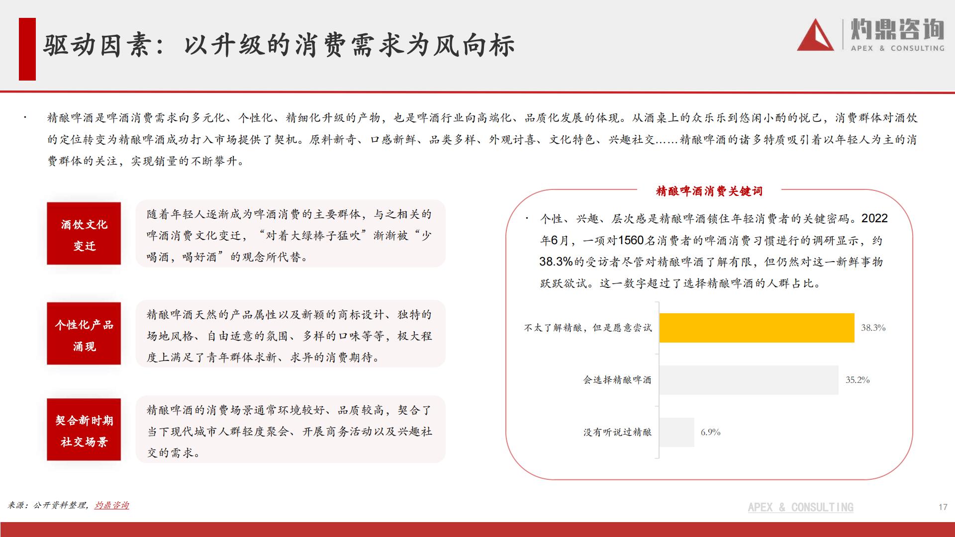 元气森林内容营销效果评估报告.pdf