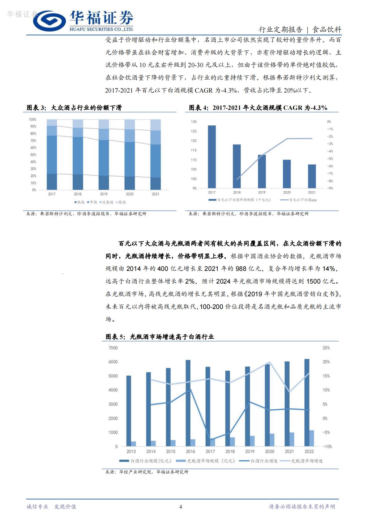 【行业研究】食品饮料：光瓶酒专题（二）：后疫情时代光瓶酒的分化演绎-20240416-华福证券-25页.pdf