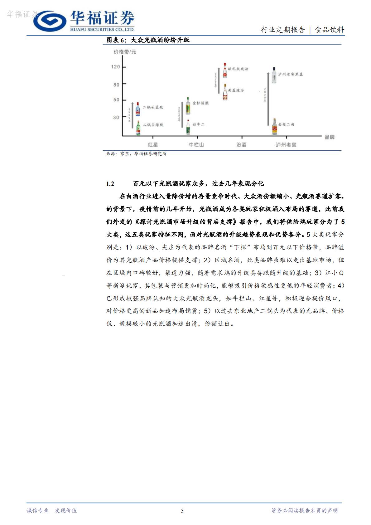 【行业研究】食品饮料：光瓶酒专题（二）：后疫情时代光瓶酒的分化演绎-20240416-华福证券-25页.pdf