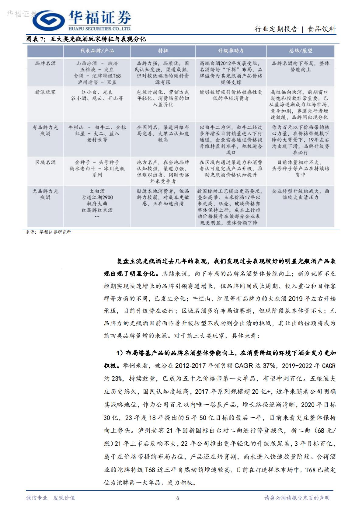 【行业研究】食品饮料：光瓶酒专题（二）：后疫情时代光瓶酒的分化演绎-20240416-华福证券-25页.pdf