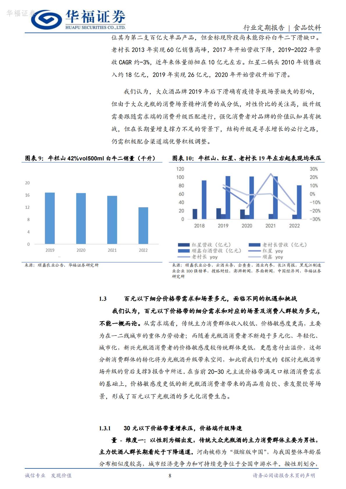 【行业研究】食品饮料：光瓶酒专题（二）：后疫情时代光瓶酒的分化演绎-20240416-华福证券-25页.pdf