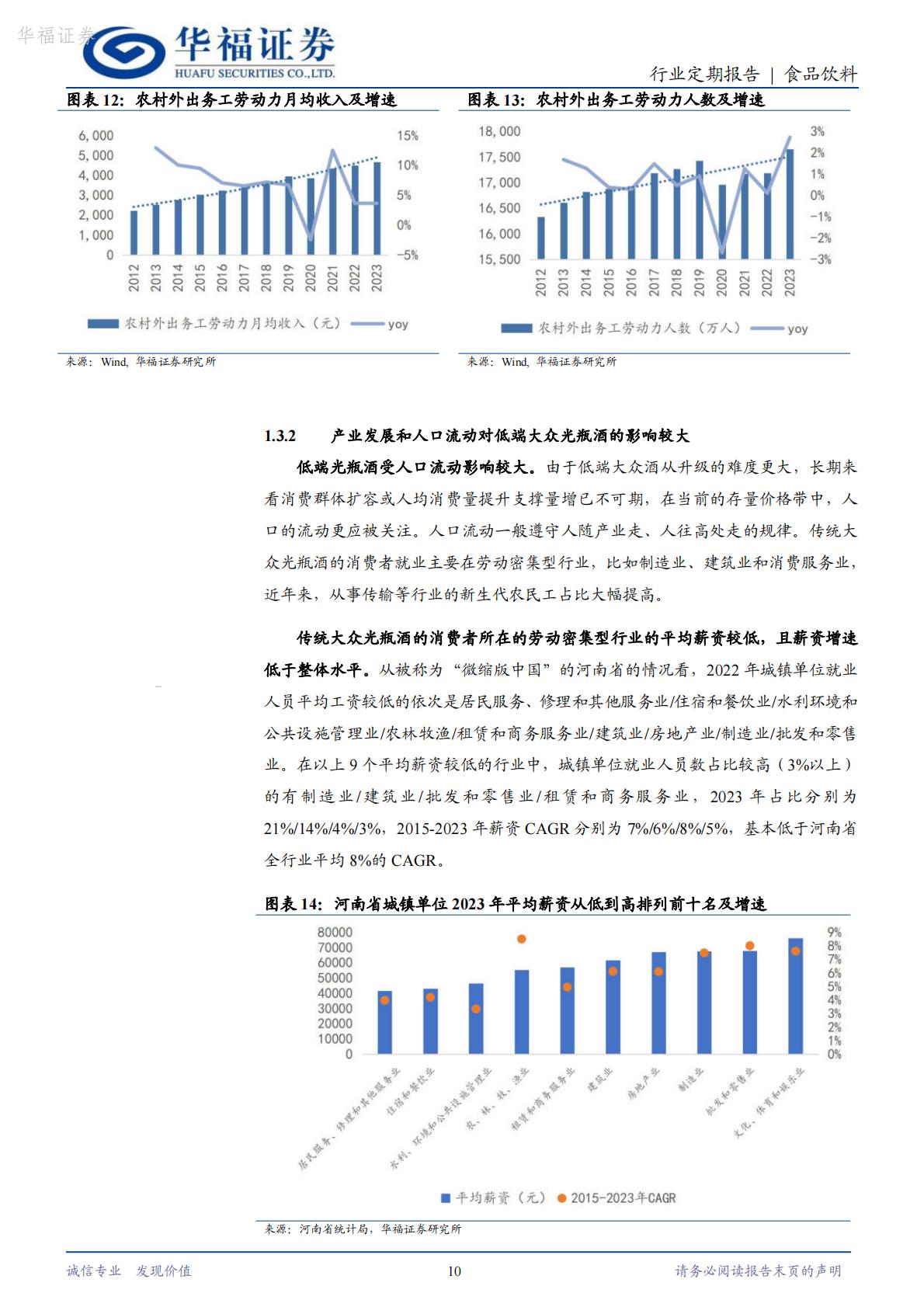 【行业研究】食品饮料：光瓶酒专题（二）：后疫情时代光瓶酒的分化演绎-20240416-华福证券-25页.pdf