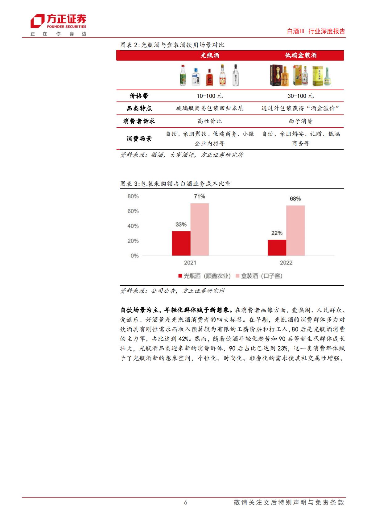 【行业研究】光瓶酒行业深度报告：去繁从简品质驱动，千亿赛道并驱争先-20240129-方正证券-44页.pdf