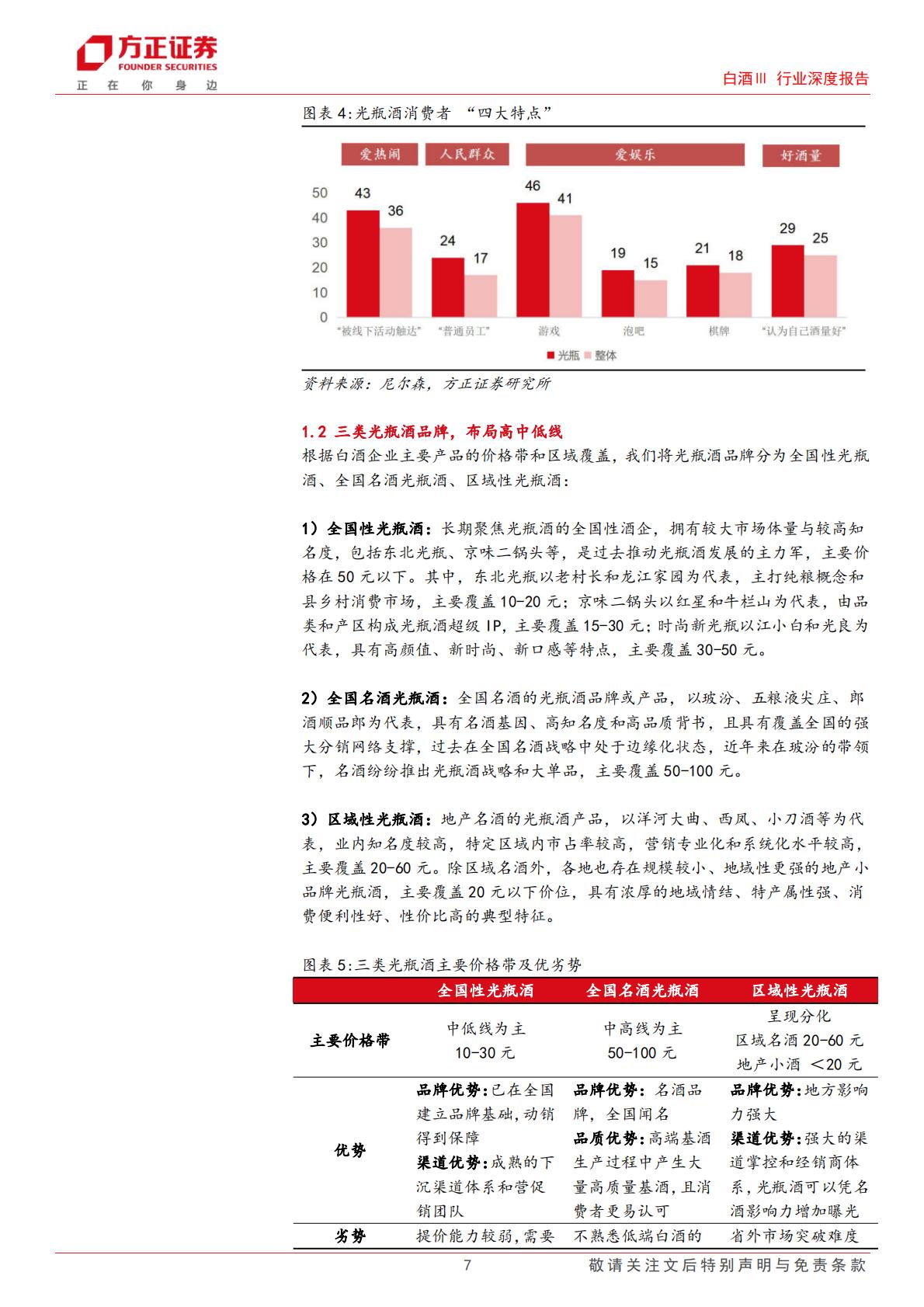 【行业研究】光瓶酒行业深度报告：去繁从简品质驱动，千亿赛道并驱争先-20240129-方正证券-44页.pdf