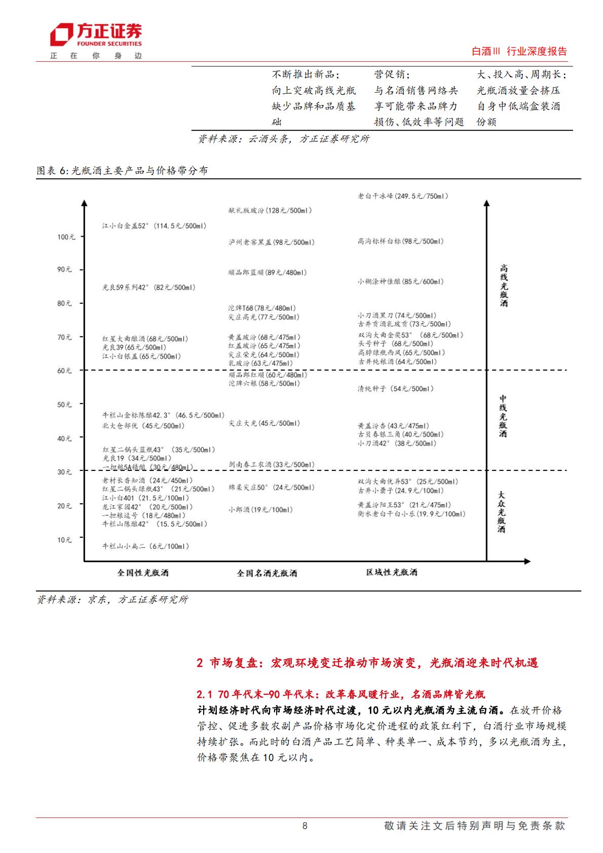 【行业研究】光瓶酒行业深度报告：去繁从简品质驱动，千亿赛道并驱争先-20240129-方正证券-44页.pdf