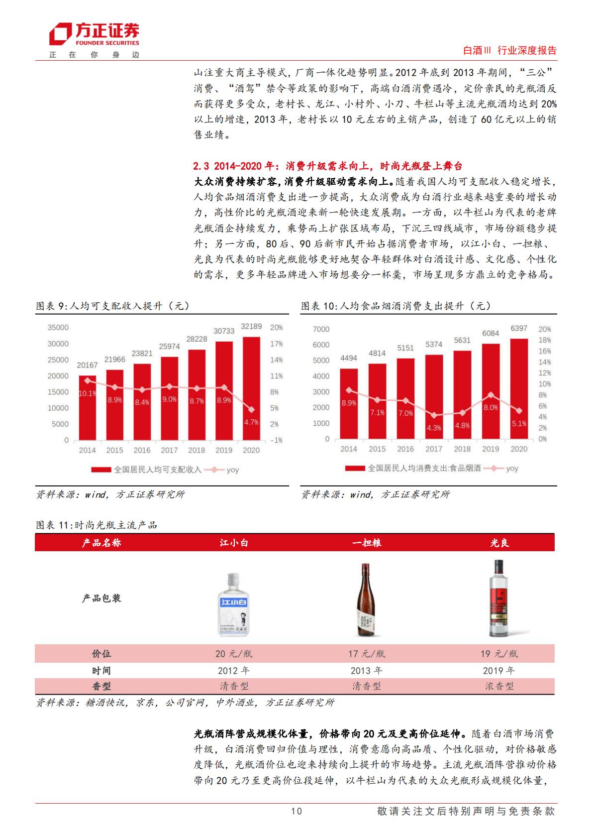 【行业研究】光瓶酒行业深度报告：去繁从简品质驱动，千亿赛道并驱争先-20240129-方正证券-44页.pdf